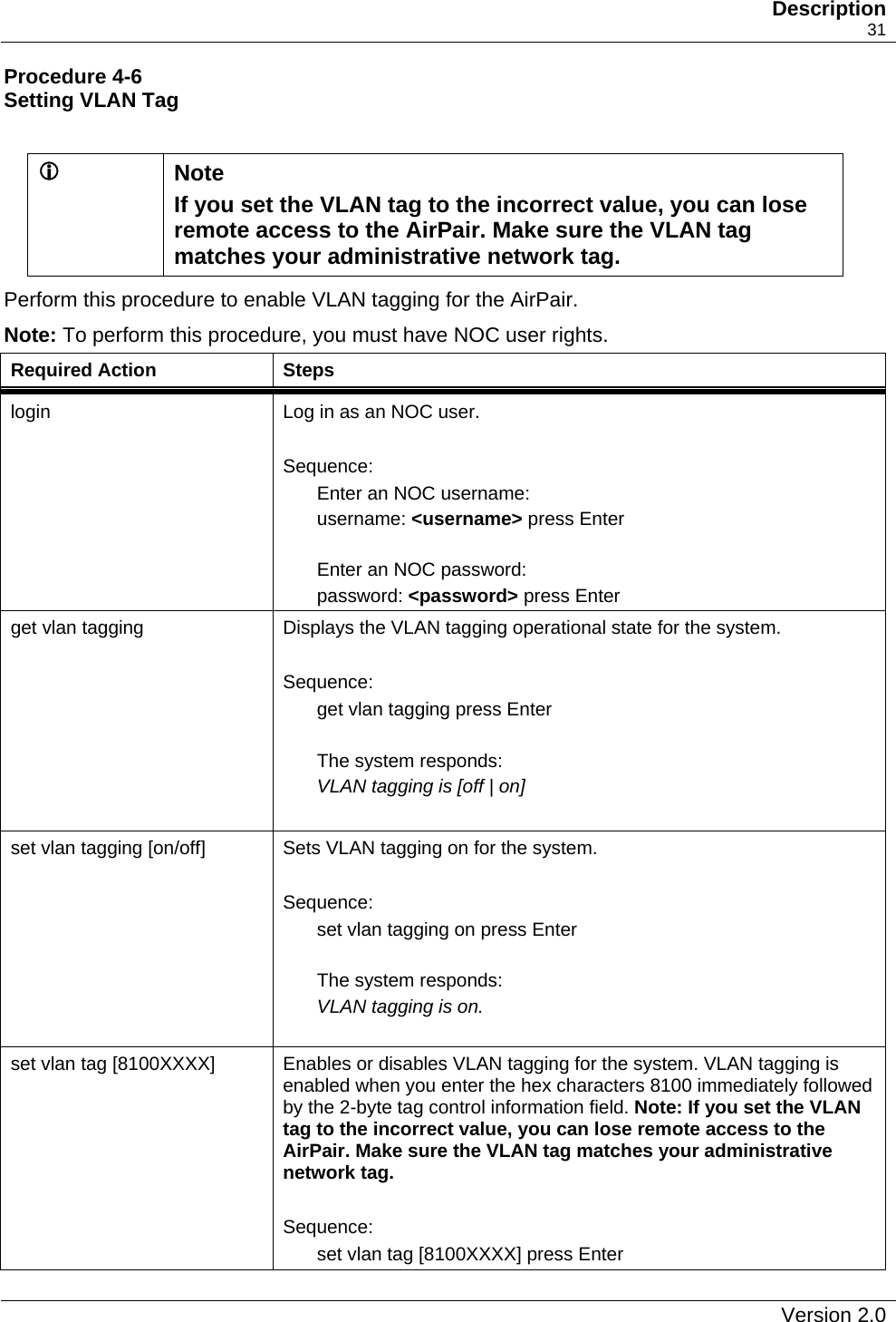   Description    31 Procedure 4-6  Setting VLAN Tag  L  Note If you set the VLAN tag to the incorrect value, you can lose remote access to the AirPair. Make sure the VLAN tag matches your administrative network tag. Perform this procedure to enable VLAN tagging for the AirPair. Note: To perform this procedure, you must have NOC user rights. Required Action  Steps login  Log in as an NOC user.  Sequence: Enter an NOC username: username: &lt;username&gt; press Enter  Enter an NOC password: password: &lt;password&gt; press Enter get vlan tagging   Displays the VLAN tagging operational state for the system.   Sequence: get vlan tagging press Enter  The system responds: VLAN tagging is [off | on]   set vlan tagging [on/off]  Sets VLAN tagging on for the system.  Sequence: set vlan tagging on press Enter  The system responds: VLAN tagging is on.  set vlan tag [8100XXXX]  Enables or disables VLAN tagging for the system. VLAN tagging is enabled when you enter the hex characters 8100 immediately followed by the 2-byte tag control information field. Note: If you set the VLAN tag to the incorrect value, you can lose remote access to the AirPair. Make sure the VLAN tag matches your administrative network tag.  Sequence: set vlan tag [8100XXXX] press Enter   Version 2.0   