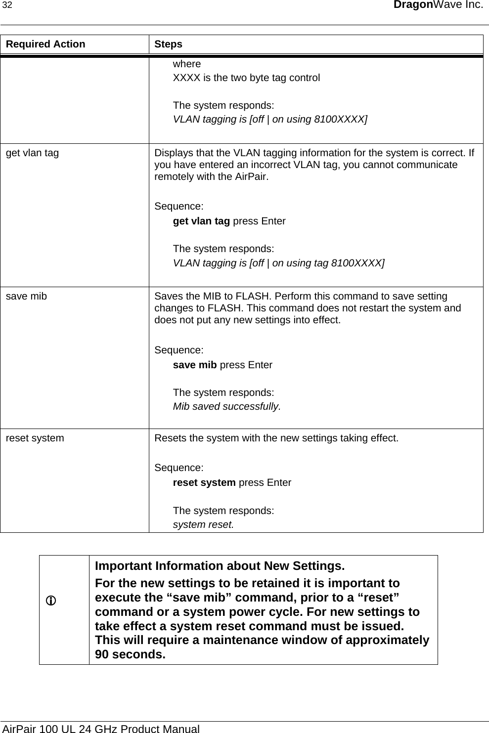 32  DragonWave Inc.  Required Action  Steps where XXXX is the two byte tag control  The system responds: VLAN tagging is [off | on using 8100XXXX]  get vlan tag  Displays that the VLAN tagging information for the system is correct. If you have entered an incorrect VLAN tag, you cannot communicate remotely with the AirPair.  Sequence: get vlan tag press Enter  The system responds: VLAN tagging is [off | on using tag 8100XXXX]  save mib  Saves the MIB to FLASH. Perform this command to save setting changes to FLASH. This command does not restart the system and does not put any new settings into effect.  Sequence: save mib press Enter  The system responds: Mib saved successfully.  reset system  Resets the system with the new settings taking effect.  Sequence: reset system press Enter  The system responds: system reset.  L  Important Information about New Settings. For the new settings to be retained it is important to execute the “save mib” command, prior to a “reset” command or a system power cycle. For new settings to take effect a system reset command must be issued.  This will require a maintenance window of approximately 90 seconds. AirPair 100 UL 24 GHz Product Manual 