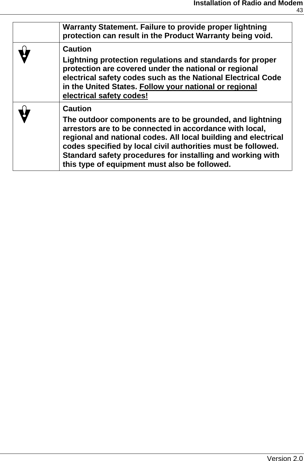     Installation of Radio and Modem    43 Warranty Statement. Failure to provide proper lightning protection can result in the Product Warranty being void.  Caution Lightning protection regulations and standards for proper protection are covered under the national or regional electrical safety codes such as the National Electrical Code in the United States. Follow your national or regional electrical safety codes!  Caution The outdoor components are to be grounded, and lightning arrestors are to be connected in accordance with local, regional and national codes. All local building and electrical codes specified by local civil authorities must be followed. Standard safety procedures for installing and working with this type of equipment must also be followed.    Version 2.0   