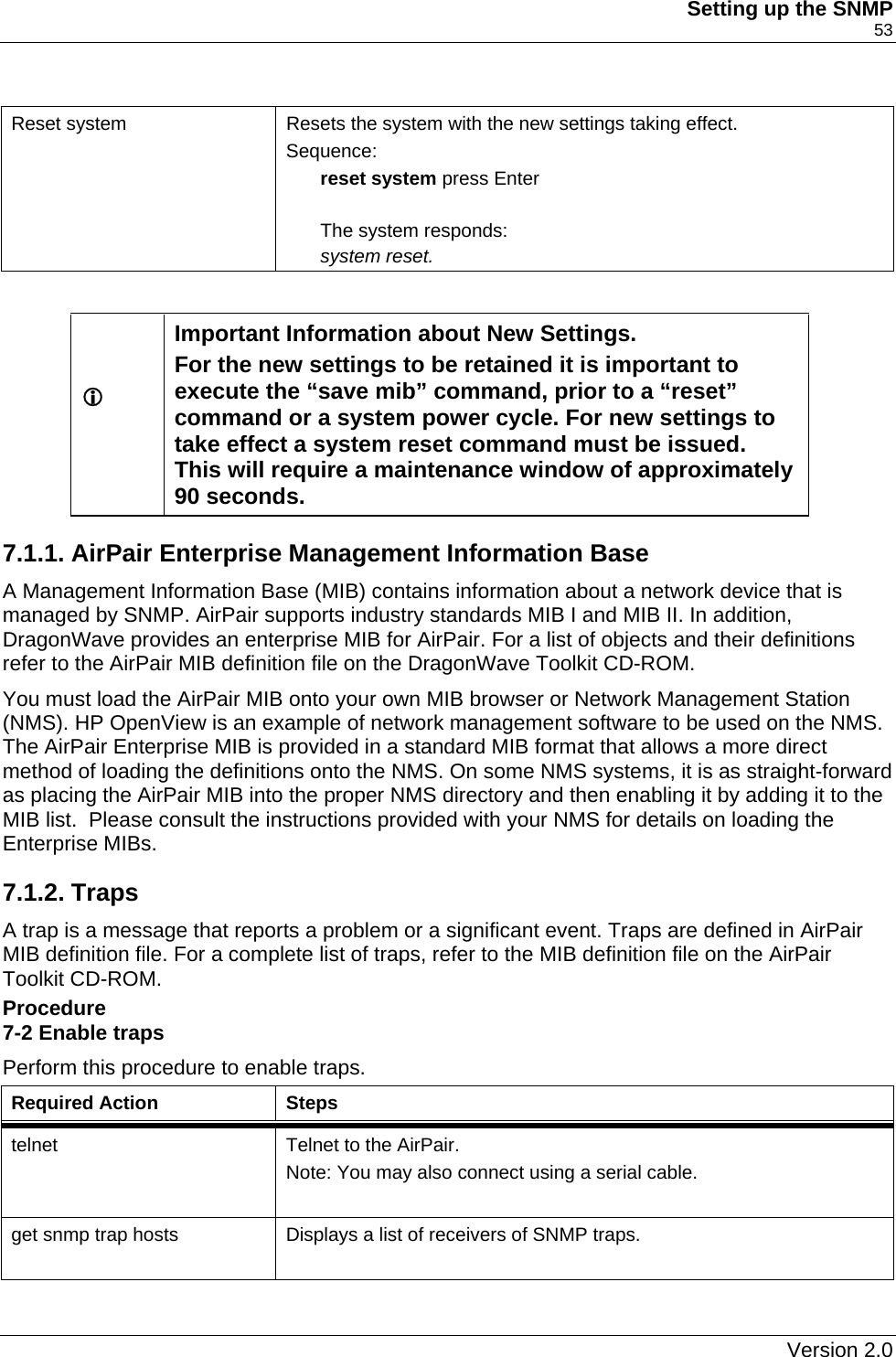     Setting up the SNMP    53  Reset system  Resets the system with the new settings taking effect. Sequence: reset system press Enter  The system responds: system reset.  L  Important Information about New Settings. For the new settings to be retained it is important to execute the “save mib” command, prior to a “reset” command or a system power cycle. For new settings to take effect a system reset command must be issued.  This will require a maintenance window of approximately 90 seconds. 7.1.1. AirPair Enterprise Management Information Base  A Management Information Base (MIB) contains information about a network device that is managed by SNMP. AirPair supports industry standards MIB I and MIB II. In addition, DragonWave provides an enterprise MIB for AirPair. For a list of objects and their definitions refer to the AirPair MIB definition file on the DragonWave Toolkit CD-ROM.   You must load the AirPair MIB onto your own MIB browser or Network Management Station (NMS). HP OpenView is an example of network management software to be used on the NMS.  The AirPair Enterprise MIB is provided in a standard MIB format that allows a more direct method of loading the definitions onto the NMS. On some NMS systems, it is as straight-forward as placing the AirPair MIB into the proper NMS directory and then enabling it by adding it to the MIB list.  Please consult the instructions provided with your NMS for details on loading the Enterprise MIBs. 7.1.2. Traps A trap is a message that reports a problem or a significant event. Traps are defined in AirPair MIB definition file. For a complete list of traps, refer to the MIB definition file on the AirPair Toolkit CD-ROM. Procedure 7-2 Enable traps Perform this procedure to enable traps. Required Action  Steps telnet  Telnet to the AirPair. Note: You may also connect using a serial cable.  get snmp trap hosts  Displays a list of receivers of SNMP traps.    Version 2.0 