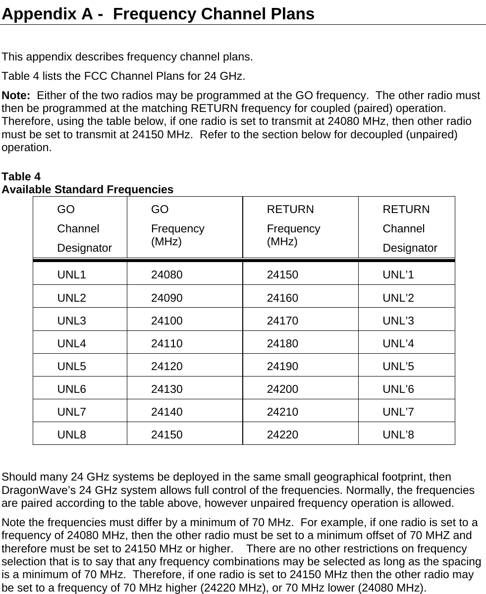  Appendix A -  Frequency Channel Plans  This appendix describes frequency channel plans. Table 4 lists the FCC Channel Plans for 24 GHz.  Note:  Either of the two radios may be programmed at the GO frequency.  The other radio must then be programmed at the matching RETURN frequency for coupled (paired) operation.  Therefore, using the table below, if one radio is set to transmit at 24080 MHz, then other radio must be set to transmit at 24150 MHz.  Refer to the section below for decoupled (unpaired) operation.  Table 4 Available Standard Frequencies GO Channel  Designator GO Frequency (MHz) RETURN Frequency (MHz) RETURN Channel  Designator UNL1 24080 24150 UNL’1 UNL2 24090 24160 UNL’2 UNL3 24100 24170 UNL’3 UNL4 24110 24180 UNL’4 UNL5 24120 24190 UNL’5 UNL6 24130 24200 UNL’6 UNL7 24140 24210 UNL’7 UNL8 24150 24220 UNL’8   Should many 24 GHz systems be deployed in the same small geographical footprint, then DragonWave’s 24 GHz system allows full control of the frequencies. Normally, the frequencies are paired according to the table above, however unpaired frequency operation is allowed.   Note the frequencies must differ by a minimum of 70 MHz.  For example, if one radio is set to a frequency of 24080 MHz, then the other radio must be set to a minimum offset of 70 MHZ and therefore must be set to 24150 MHz or higher.    There are no other restrictions on frequency selection that is to say that any frequency combinations may be selected as long as the spacing is a minimum of 70 MHz.  Therefore, if one radio is set to 24150 MHz then the other radio may be set to a frequency of 70 MHz higher (24220 MHz), or 70 MHz lower (24080 MHz).     