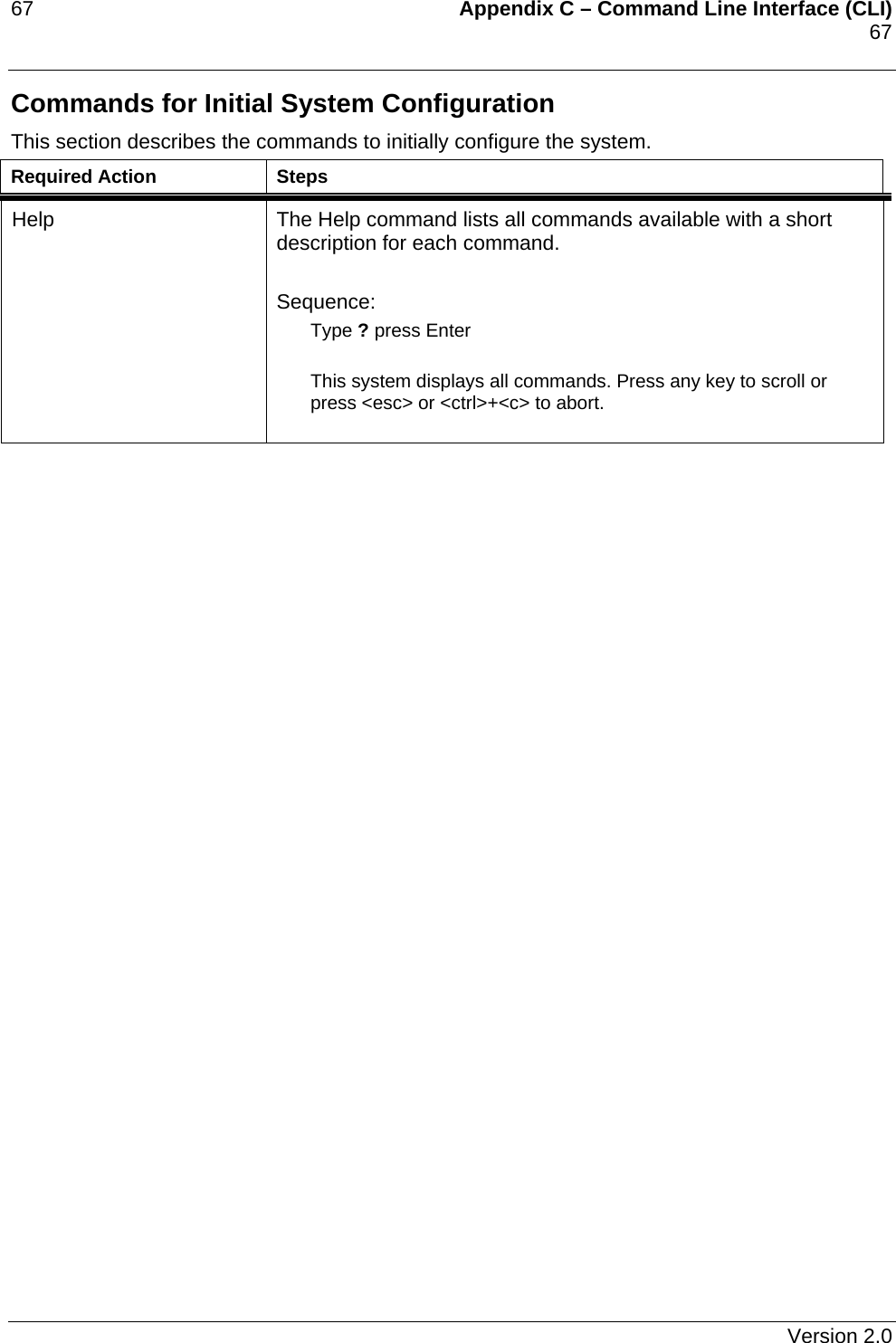 67    Appendix C – Command Line Interface (CLI)    67   Commands for Initial System Configuration This section describes the commands to initially configure the system. Required Action  Steps Help  The Help command lists all commands available with a short description for each command.  Sequence: Type ? press Enter  This system displays all commands. Press any key to scroll or press &lt;esc&gt; or &lt;ctrl&gt;+&lt;c&gt; to abort.    Version 2.0 