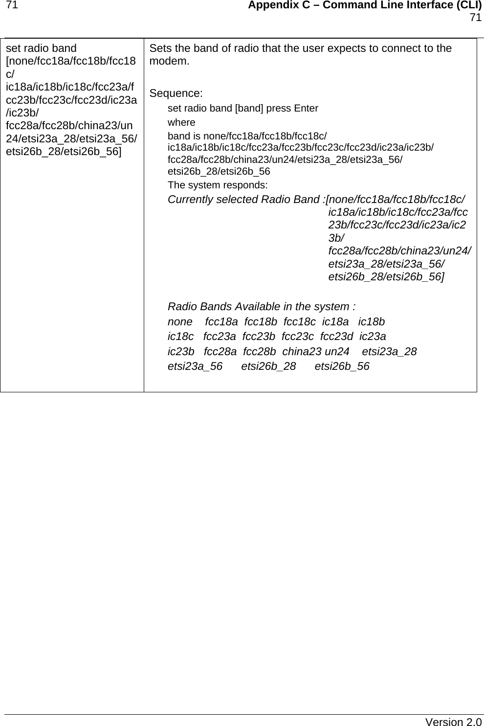 71    Appendix C – Command Line Interface (CLI)    71   set radio band [none/fcc18a/fcc18b/fcc18c/ ic18a/ic18b/ic18c/fcc23a/fcc23b/fcc23c/fcc23d/ic23a/ic23b/ fcc28a/fcc28b/china23/un24/etsi23a_28/etsi23a_56/  etsi26b_28/etsi26b_56] Sets the band of radio that the user expects to connect to the modem.  Sequence: set radio band [band] press Enter where  band is none/fcc18a/fcc18b/fcc18c/ ic18a/ic18b/ic18c/fcc23a/fcc23b/fcc23c/fcc23d/ic23a/ic23b/ fcc28a/fcc28b/china23/un24/etsi23a_28/etsi23a_56/  etsi26b_28/etsi26b_56 The system responds: Currently selected Radio Band :[none/fcc18a/fcc18b/fcc18c/ ic18a/ic18b/ic18c/fcc23a/fcc23b/fcc23c/fcc23d/ic23a/ic23b/ fcc28a/fcc28b/china23/un24/etsi23a_28/etsi23a_56/  etsi26b_28/etsi26b_56]  Radio Bands Available in the system : none    fcc18a  fcc18b  fcc18c  ic18a   ic18b ic18c   fcc23a  fcc23b  fcc23c  fcc23d  ic23a ic23b   fcc28a  fcc28b  china23 un24    etsi23a_28 etsi23a_56      etsi26b_28      etsi26b_56    Version 2.0 