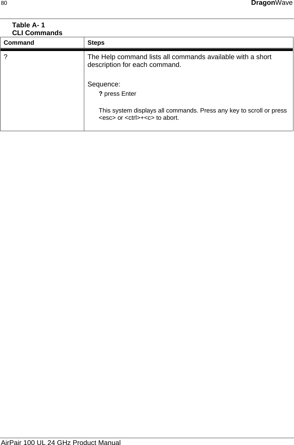 80  DragonWave  Table A- 1 CLI Commands Command Steps ?  The Help command lists all commands available with a short description for each command.  Sequence: ? press Enter  This system displays all commands. Press any key to scroll or press &lt;esc&gt; or &lt;ctrl&gt;+&lt;c&gt; to abort.  AirPair 100 UL 24 GHz Product Manual 