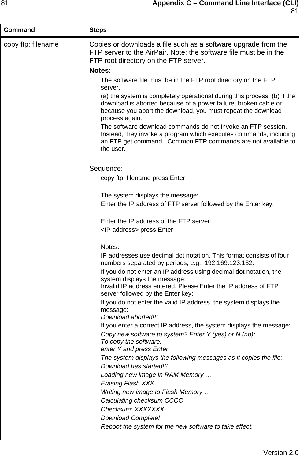 81    Appendix C – Command Line Interface (CLI)    81   Command Steps copy ftp: filename  Copies or downloads a file such as a software upgrade from the FTP server to the AirPair. Note: the software file must be in the FTP root directory on the FTP server. Notes:  The software file must be in the FTP root directory on the FTP server.  (a) the system is completely operational during this process; (b) if the download is aborted because of a power failure, broken cable or because you abort the download, you must repeat the download process again. The software download commands do not invoke an FTP session. Instead, they invoke a program which executes commands, including an FTP get command.  Common FTP commands are not available to the user.   Sequence: copy ftp: filename press Enter  The system displays the message: Enter the IP address of FTP server followed by the Enter key:  Enter the IP address of the FTP server: &lt;IP address&gt; press Enter  Notes: IP addresses use decimal dot notation. This format consists of four numbers separated by periods, e.g., 192.169.123.132. If you do not enter an IP address using decimal dot notation, the system displays the message: Invalid IP address entered. Please Enter the IP address of FTP server followed by the Enter key: If you do not enter the valid IP address, the system displays the message: Download aborted!!! If you enter a correct IP address, the system displays the message: Copy new software to system? Enter Y (yes) or N (no): To copy the software: enter Y and press Enter The system displays the following messages as it copies the file: Download has started!!!  Loading new image in RAM Memory … Erasing Flash XXX Writing new image to Flash Memory … Calculating checksum CCCC Checksum: XXXXXXX Download Complete! Reboot the system for the new software to take effect.    Version 2.0 