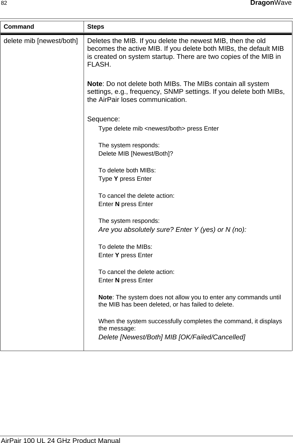 82  DragonWave  Command Steps delete mib [newest/both]  Deletes the MIB. If you delete the newest MIB, then the old becomes the active MIB. If you delete both MIBs, the default MIB is created on system startup. There are two copies of the MIB in FLASH.  Note: Do not delete both MIBs. The MIBs contain all system settings, e.g., frequency, SNMP settings. If you delete both MIBs, the AirPair loses communication.  Sequence: Type delete mib &lt;newest/both&gt; press Enter  The system responds: Delete MIB [Newest/Both]?  To delete both MIBs: Type Y press Enter  To cancel the delete action: Enter N press Enter  The system responds: Are you absolutely sure? Enter Y (yes) or N (no):  To delete the MIBs: Enter Y press Enter  To cancel the delete action: Enter N press Enter  Note: The system does not allow you to enter any commands until the MIB has been deleted, or has failed to delete.  When the system successfully completes the command, it displays the message: Delete [Newest/Both] MIB [OK/Failed/Cancelled]   AirPair 100 UL 24 GHz Product Manual 