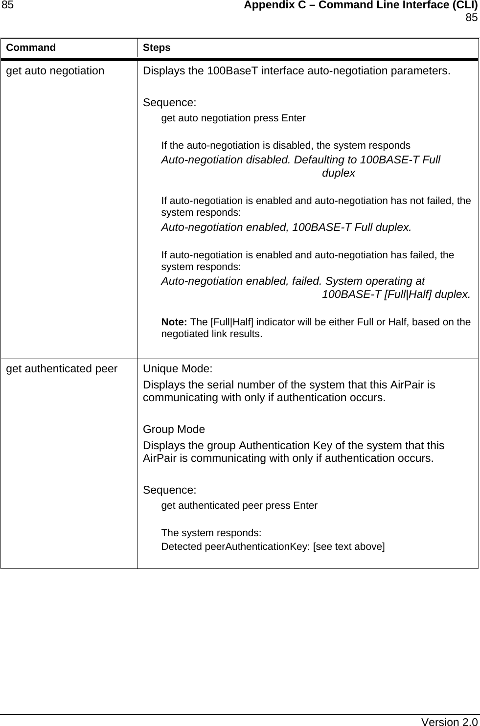 85    Appendix C – Command Line Interface (CLI)    85   Command Steps get auto negotiation  Displays the 100BaseT interface auto-negotiation parameters.   Sequence: get auto negotiation press Enter  If the auto-negotiation is disabled, the system responds Auto-negotiation disabled. Defaulting to 100BASE-T Full duplex  If auto-negotiation is enabled and auto-negotiation has not failed, the system responds: Auto-negotiation enabled, 100BASE-T Full duplex.  If auto-negotiation is enabled and auto-negotiation has failed, the system responds: Auto-negotiation enabled, failed. System operating at 100BASE-T [Full|Half] duplex.  Note: The [Full|Half] indicator will be either Full or Half, based on the negotiated link results.  get authenticated peer  Unique Mode: Displays the serial number of the system that this AirPair is communicating with only if authentication occurs.  Group Mode Displays the group Authentication Key of the system that this AirPair is communicating with only if authentication occurs.  Sequence: get authenticated peer press Enter  The system responds: Detected peerAuthenticationKey: [see text above]    Version 2.0 