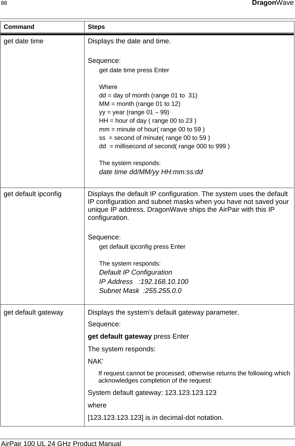 88  DragonWave  Command Steps get date time  Displays the date and time.  Sequence: get date time press Enter  Where dd = day of month (range 01 to  31) MM = month (range 01 to 12) yy = year (range 01 – 99) HH = hour of day ( range 00 to 23 ) mm = minute of hour( range 00 to 59 ) ss  = second of minute( range 00 to 59 ) dd  = millisecond of second( range 000 to 999 )  The system responds: date time dd/MM/yy HH:mm:ss:dd   get default ipconfig  Displays the default IP configuration. The system uses the default IP configuration and subnet masks when you have not saved your unique IP address. DragonWave ships the AirPair with this IP configuration.  Sequence: get default ipconfig press Enter  The system responds: Default IP Configuration IP Address   :192.168.10.100 Subnet Mask  :255.255.0.0  get default gateway   Displays the system&apos;s default gateway parameter.  Sequence: get default gateway press Enter The system responds: NAK’ If request cannot be processed, otherwise returns the following which acknowledges completion of the request: System default gateway: 123.123.123.123 where  [123.123.123.123] is in decimal-dot notation. AirPair 100 UL 24 GHz Product Manual 