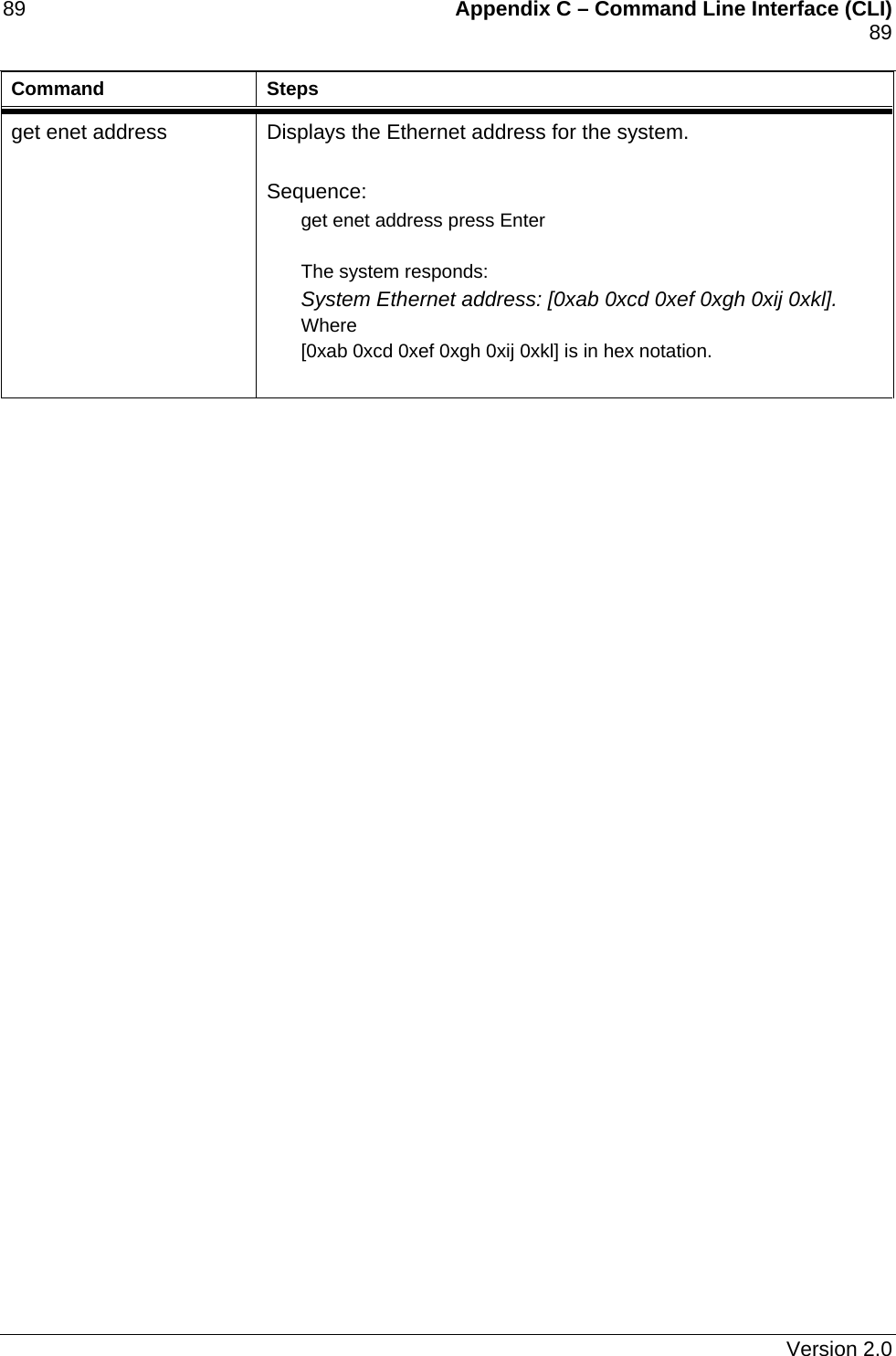 89    Appendix C – Command Line Interface (CLI)    89   Command Steps get enet address  Displays the Ethernet address for the system.  Sequence: get enet address press Enter  The system responds: System Ethernet address: [0xab 0xcd 0xef 0xgh 0xij 0xkl]. Where  [0xab 0xcd 0xef 0xgh 0xij 0xkl] is in hex notation.    Version 2.0 