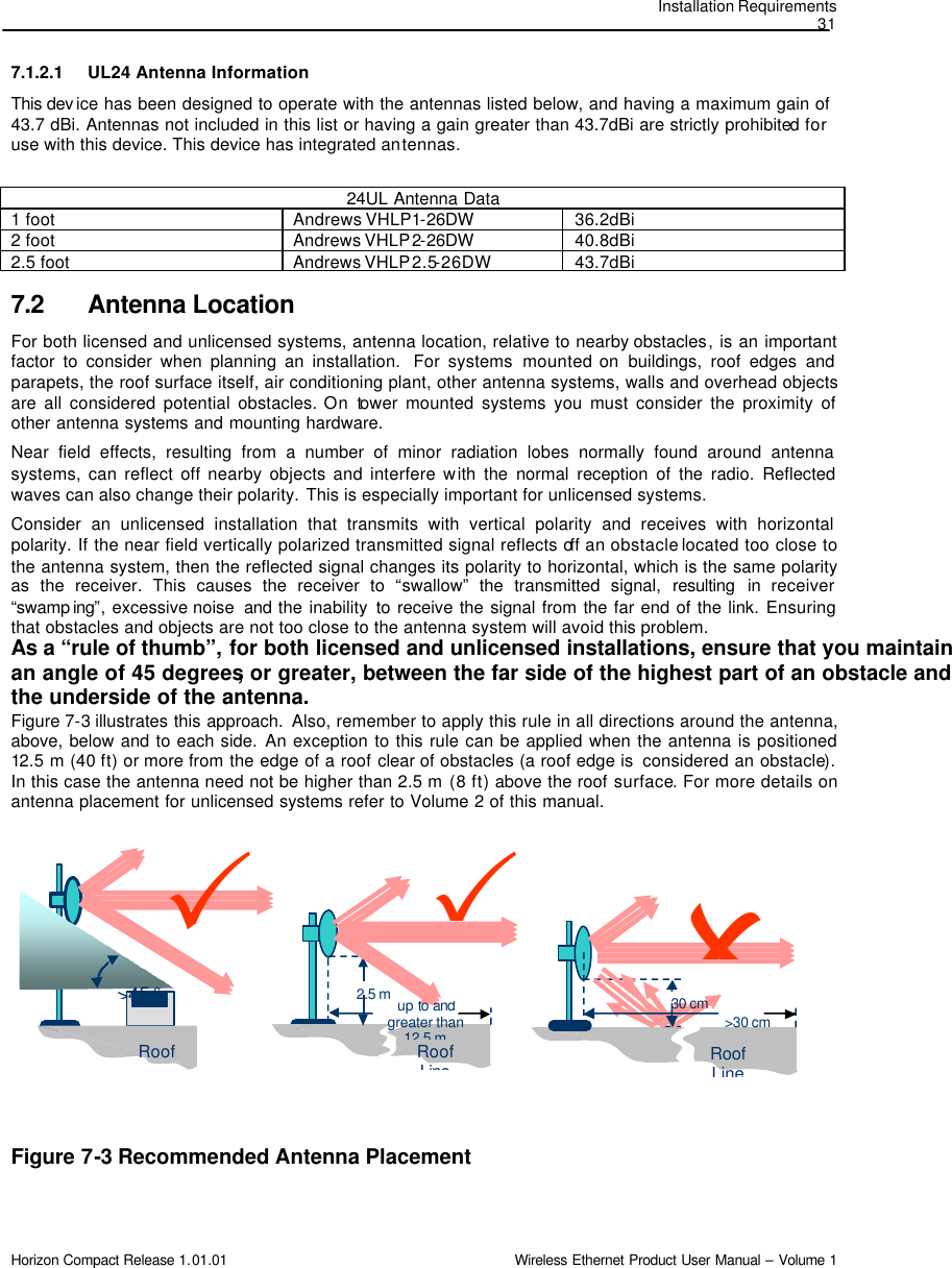 Installation Requirements 31 Horizon Compact Release 1.01.01                                                                         Wireless Ethernet Product User Manual – Volume 1 7.1.2.1 UL24 Antenna Information This dev ice has been designed to operate with the antennas listed below, and having a maximum gain of 43.7 dBi. Antennas not included in this list or having a gain greater than 43.7dBi are strictly prohibited for use with this device. This device has integrated antennas.  24UL Antenna Data 1 foot Andrews VHLP1-26DW 36.2dBi 2 foot Andrews VHLP2-26DW 40.8dBi 2.5 foot Andrews VHLP2.5-26DW 43.7dBi 7.2 Antenna Location For both licensed and unlicensed systems, antenna location, relative to nearby obstacles, is an important factor to consider when planning an installation.  For systems mounted on buildings, roof edges and parapets, the roof surface itself, air conditioning plant, other antenna systems, walls and overhead objects are all considered potential obstacles. On tower mounted systems you must consider the proximity of other antenna systems and mounting hardware.  Near field effects, resulting from a number of minor radiation lobes normally found around antenna systems, can reflect off nearby objects and interfere with the normal reception of the radio. Reflected waves can also change their polarity. This is especially important for unlicensed systems. Consider an unlicensed installation that transmits with vertical polarity and receives with horizontal polarity. If the near field vertically polarized transmitted signal reflects off an obstacle located too close to the antenna system, then the reflected signal changes its polarity to horizontal, which is the same polarity as the receiver. This causes the receiver to “swallow” the transmitted signal, resulting in receiver “swamp ing”, excessive noise  and  the inability to receive the signal from the far end of the link. Ensuring that obstacles and objects are not too close to the antenna system will avoid this problem.  As a “rule of thumb”, for both licensed and unlicensed installations, ensure that you maintain an angle of 45 degrees, or greater, between the far side of the highest part of an obstacle and the underside of the antenna.  Figure 7-3 illustrates this approach.  Also, remember to apply this rule in all directions around the antenna, above, below and to each side. An exception to this rule can be applied when the antenna is positioned 12.5 m (40 ft) or more from the edge of a roof clear of obstacles (a roof edge is  considered an obstacle). In this case the antenna need not be higher than 2.5 m (8 ft) above the roof surface. For more details on antenna placement for unlicensed systems refer to Volume 2 of this manual.            Figure 7-3 Recommended Antenna Placement   Roof Line P  &gt;45° Roof Line 2.5 m P up to and greater than 12.5 m Roof Line O&gt;30 cm 30 cm 