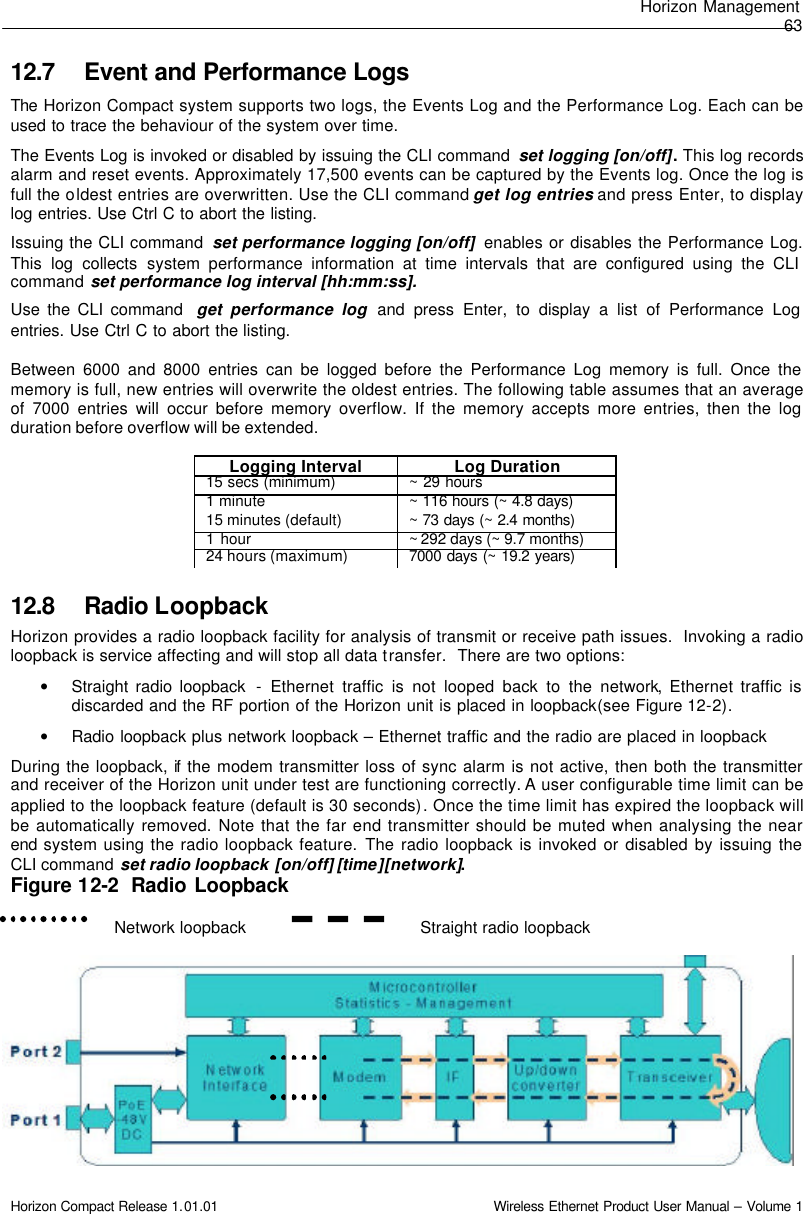 Horizon Management  63 Horizon Compact Release 1.01.01                                                                         Wireless Ethernet Product User Manual – Volume 1 12.7 Event and Performance Logs The  Horizon Compact system supports two logs, the Events Log and the Performance Log. Each can be used to trace the behaviour of the system over time. The Events Log is invoked or disabled by issuing the CLI command  set logging [on/off]. This log records alarm and reset events. Approximately 17,500 events can be captured by the Events log. Once the log is full the oldest entries are overwritten. Use the CLI command get log entries and press Enter, to display log entries. Use Ctrl C to abort the listing. Issuing the CLI command  set performance logging [on/off]  enables or disables the Performance Log. This log collects system performance information at time intervals that are configured using the CLI command set performance log interval [hh:mm:ss]. Use the CLI command  get performance log and press Enter, to display a list of Performance Log entries. Use Ctrl C to abort the listing.  Between 6000 and 8000 entries can be logged before the Performance Log memory is full. Once the memory is full, new entries will overwrite the oldest entries. The following table assumes that an average of 7000 entries will occur before memory overflow. If the memory accepts more entries, then the log duration before overflow will be extended.         12.8 Radio Loopback Horizon provides a radio loopback facility for analysis of transmit or receive path issues.  Invoking a radio loopback is service affecting and will stop all data transfer.  There are two options: • Straight radio loopback  - Ethernet traffic is not looped back to the network, Ethernet traffic is discarded and the RF portion of the Horizon unit is placed in loopback (see Figure 12-2). • Radio loopback plus network loopback – Ethernet traffic and the radio are placed in loopback   During the loopback, if the modem transmitter loss of sync alarm is not active, then both the transmitter and receiver of the Horizon unit under test are functioning correctly. A user configurable time limit can be applied to the loopback feature (default is 30 seconds). Once the time limit has expired the loopback will be automatically removed. Note that the far end transmitter should be muted when analysing the near end system using the radio loopback feature. The radio loopback is invoked or disabled by issuing the CLI command set radio loopback [on/off] [time][network].   Figure 12-2  Radio Loopback                         Network loopback                                    Straight radio loopback          Logging Interval Log Duration 15 secs (minimum) ~ 29 hours 1 minute ~ 116 hours (~ 4.8 days) 15 minutes (default) ~ 73 days (~ 2.4 months)  1 hour ~ 292 days (~ 9.7 months) 24 hours (maximum) 7000 days (~ 19.2 years)  