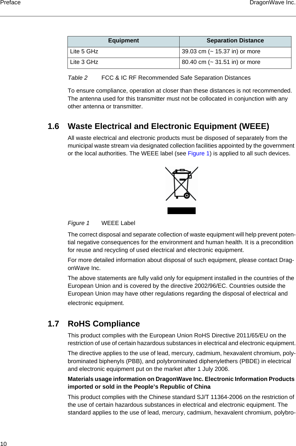 10 DragonWave Inc.PrefaceTo ensure compliance, operation at closer than these distances is not recommended. The antenna used for this transmitter must not be collocated in conjunction with any other antenna or transmitter.1.6 Waste Electrical and Electronic Equipment (WEEE)All waste electrical and electronic products must be disposed of separately from the municipal waste stream via designated collection facilities appointed by the government or the local authorities. The WEEE label (see Figure 1) is applied to all such devices.Figure 1 WEEE LabelThe correct disposal and separate collection of waste equipment will help prevent poten-tial negative consequences for the environment and human health. It is a precondition for reuse and recycling of used electrical and electronic equipment.For more detailed information about disposal of such equipment, please contact Drag-onWave Inc. The above statements are fully valid only for equipment installed in the countries of the European Union and is covered by the directive 2002/96/EC. Countries outside the European Union may have other regulations regarding the disposal of electrical and electronic equipment.1.7 RoHS ComplianceThis product complies with the European Union RoHS Directive 2011/65/EU on the restriction of use of certain hazardous substances in electrical and electronic equipment.The directive applies to the use of lead, mercury, cadmium, hexavalent chromium, poly-brominated biphenyls (PBB), and polybrominated diphenylethers (PBDE) in electrical and electronic equipment put on the market after 1 July 2006.Materials usage information on DragonWave Inc. Electronic Information Products imported or sold in the People’s Republic of ChinaThis product complies with the Chinese standard SJ/T 11364-2006 on the restriction of the use of certain hazardous substances in electrical and electronic equipment. The standard applies to the use of lead, mercury, cadmium, hexavalent chromium, polybro-Equipment Separation DistanceLite 5 GHz 39.03 cm (~ 15.37 in) or moreLite 3 GHz 80.40 cm (~ 31.51 in) or moreTable 2 FCC &amp; IC RF Recommended Safe Separation Distances