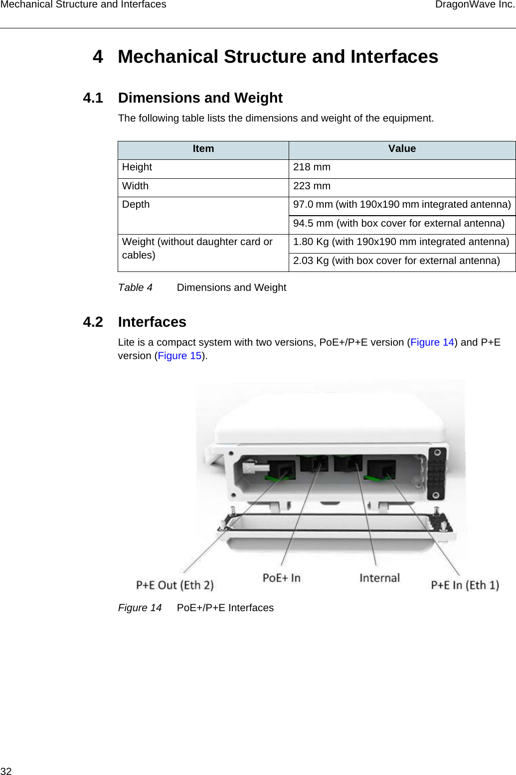 32 DragonWave Inc.Mechanical Structure and Interfaces4 Mechanical Structure and Interfaces4.1 Dimensions and WeightThe following table lists the dimensions and weight of the equipment.4.2 InterfacesLite is a compact system with two versions, PoE+/P+E version (Figure 14) and P+E version (Figure 15).Figure 14 PoE+/P+E InterfacesItem ValueHeight 218 mmWidth 223 mmDepth 97.0 mm (with 190x190 mm integrated antenna)94.5 mm (with box cover for external antenna)Weight (without daughter card or cables)1.80 Kg (with 190x190 mm integrated antenna)2.03 Kg (with box cover for external antenna)Table 4 Dimensions and Weight