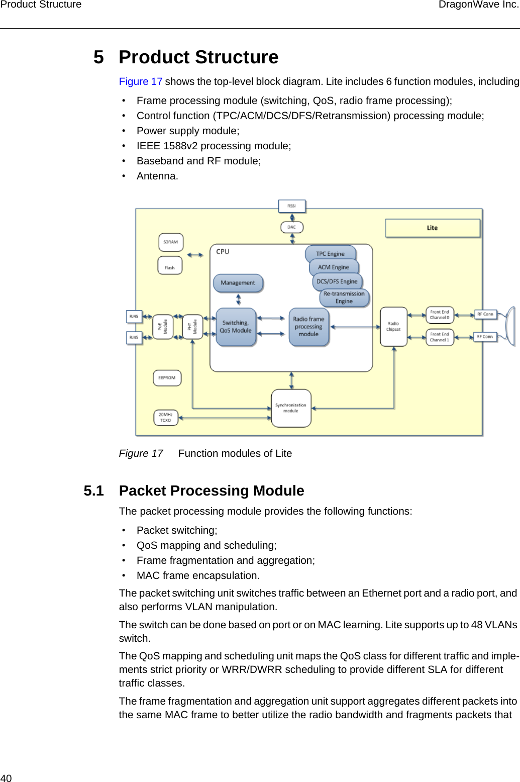 40 DragonWave Inc.Product Structure5 Product StructureFigure 17 shows the top-level block diagram. Lite includes 6 function modules, including • Frame processing module (switching, QoS, radio frame processing); • Control function (TPC/ACM/DCS/DFS/Retransmission) processing module; • Power supply module; • IEEE 1588v2 processing module; • Baseband and RF module; • Antenna.Figure 17 Function modules of Lite5.1 Packet Processing ModuleThe packet processing module provides the following functions: • Packet switching; • QoS mapping and scheduling; • Frame fragmentation and aggregation; • MAC frame encapsulation.The packet switching unit switches traffic between an Ethernet port and a radio port, and also performs VLAN manipulation.The switch can be done based on port or on MAC learning. Lite supports up to 48 VLANs switch.The QoS mapping and scheduling unit maps the QoS class for different traffic and imple-ments strict priority or WRR/DWRR scheduling to provide different SLA for different traffic classes.The frame fragmentation and aggregation unit support aggregates different packets into the same MAC frame to better utilize the radio bandwidth and fragments packets that 