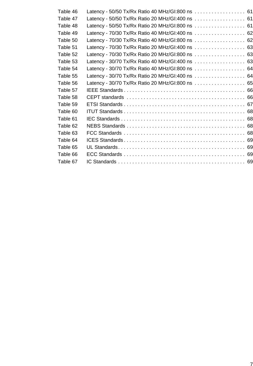 7Table 46 Latency - 50/50 Tx/Rx Ratio 40 MHz/GI:800 ns  . . . . . . . . . . . . . . . . . .  61Table 47 Latency - 50/50 Tx/Rx Ratio 20 MHz/GI:400 ns  . . . . . . . . . . . . . . . . . .  61Table 48 Latency - 50/50 Tx/Rx Ratio 20 MHz/GI:800 ns  . . . . . . . . . . . . . . . . . .  61Table 49 Latency - 70/30 Tx/Rx Ratio 40 MHz/GI:400 ns  . . . . . . . . . . . . . . . . . .  62Table 50 Latency - 70/30 Tx/Rx Ratio 40 MHz/GI:800 ns  . . . . . . . . . . . . . . . . . .  62Table 51 Latency - 70/30 Tx/Rx Ratio 20 MHz/GI:400 ns  . . . . . . . . . . . . . . . . . .  63Table 52 Latency - 70/30 Tx/Rx Ratio 20 MHz/GI:800 ns  . . . . . . . . . . . . . . . . . .  63Table 53 Latency - 30/70 Tx/Rx Ratio 40 MHz/GI:400 ns  . . . . . . . . . . . . . . . . . .  63Table 54 Latency - 30/70 Tx/Rx Ratio 40 MHz/GI:800 ns  . . . . . . . . . . . . . . . . . .  64Table 55 Latency - 30/70 Tx/Rx Ratio 20 MHz/GI:400 ns  . . . . . . . . . . . . . . . . . .  64Table 56 Latency - 30/70 Tx/Rx Ratio 20 MHz/GI:800 ns  . . . . . . . . . . . . . . . . . .  65Table 57 IEEE Standards . . . . . . . . . . . . . . . . . . . . . . . . . . . . . . . . . . . . . . . . . . .  66Table 58 CEPT standards  . . . . . . . . . . . . . . . . . . . . . . . . . . . . . . . . . . . . . . . . . .  66Table 59 ETSI Standards . . . . . . . . . . . . . . . . . . . . . . . . . . . . . . . . . . . . . . . . . . .  67Table 60 ITUT Standards . . . . . . . . . . . . . . . . . . . . . . . . . . . . . . . . . . . . . . . . . . .  68Table 61 IEC Standards . . . . . . . . . . . . . . . . . . . . . . . . . . . . . . . . . . . . . . . . . . . .  68Table 62 NEBS Standards . . . . . . . . . . . . . . . . . . . . . . . . . . . . . . . . . . . . . . . . . .  68Table 63 FCC Standards  . . . . . . . . . . . . . . . . . . . . . . . . . . . . . . . . . . . . . . . . . . .  68Table 64 ICES Standards . . . . . . . . . . . . . . . . . . . . . . . . . . . . . . . . . . . . . . . . . . .  69Table 65 UL Standards. . . . . . . . . . . . . . . . . . . . . . . . . . . . . . . . . . . . . . . . . . . . .  69Table 66 ECC Standards . . . . . . . . . . . . . . . . . . . . . . . . . . . . . . . . . . . . . . . . . . .  69Table 67 IC Standards . . . . . . . . . . . . . . . . . . . . . . . . . . . . . . . . . . . . . . . . . . . . .  69