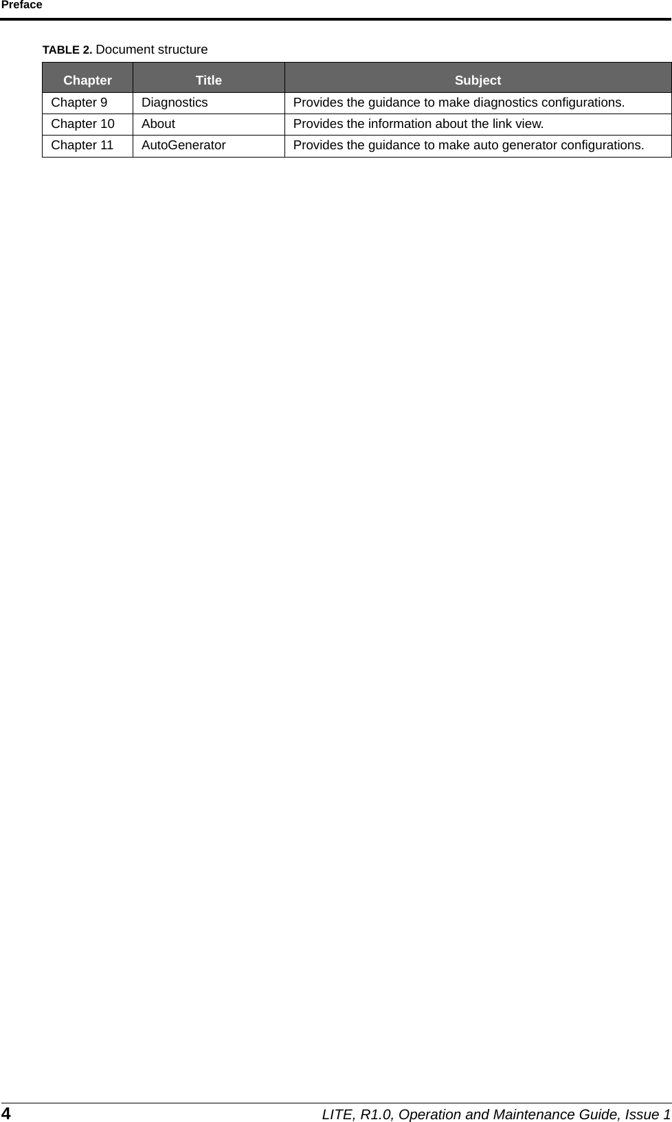 Preface4LITE, R1.0, Operation and Maintenance Guide, Issue 1Chapter 9 Diagnostics Provides the guidance to make diagnostics configurations.Chapter 10 About Provides the information about the link view.Chapter 11 AutoGenerator Provides the guidance to make auto generator configurations.TABLE 2. Document structureChapter Title Subject
