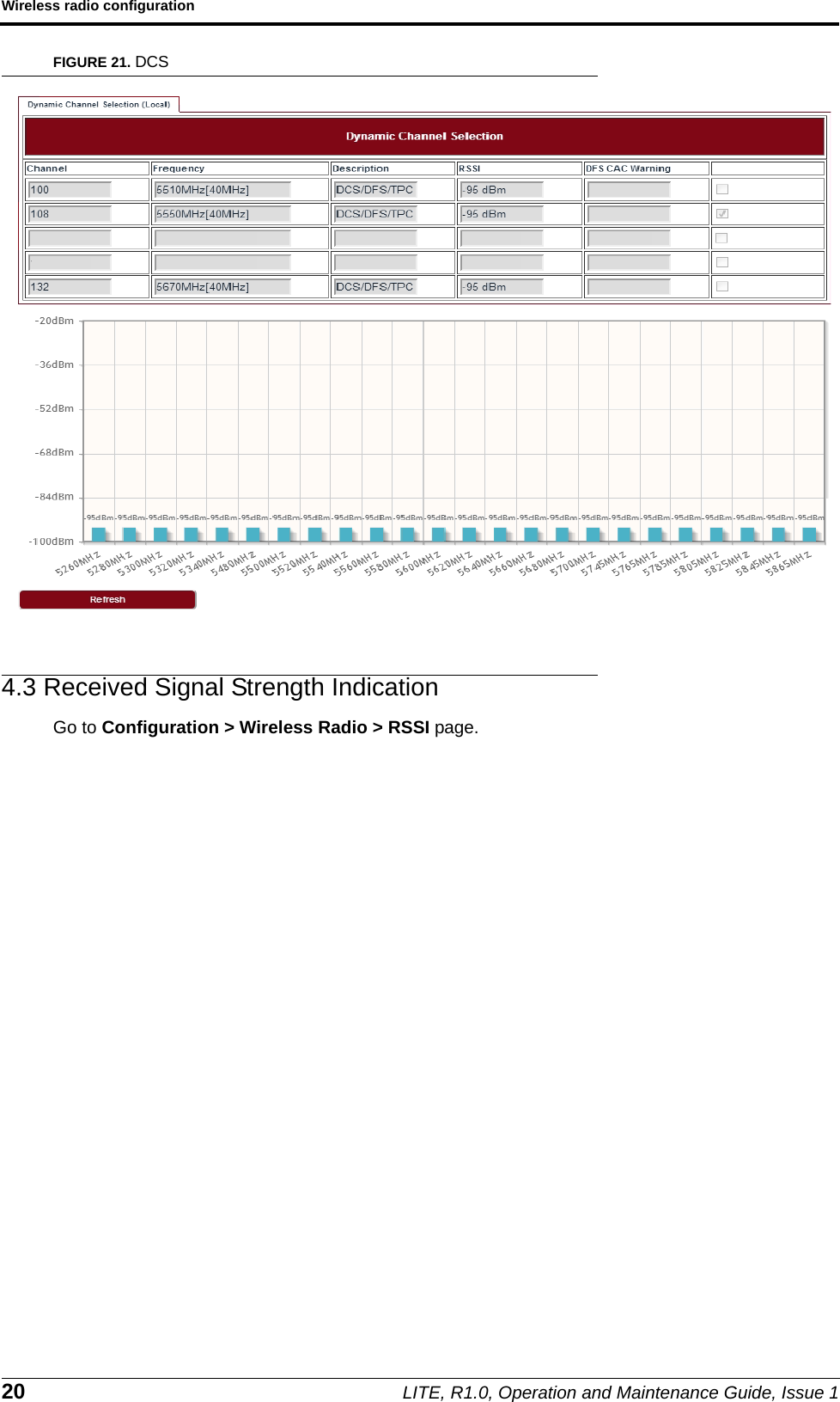 Wireless radio configuration20 LITE, R1.0, Operation and Maintenance Guide, Issue 1FIGURE 21. DCS4.3 Received Signal Strength IndicationGo to Configuration &gt; Wireless Radio &gt; RSSI page.