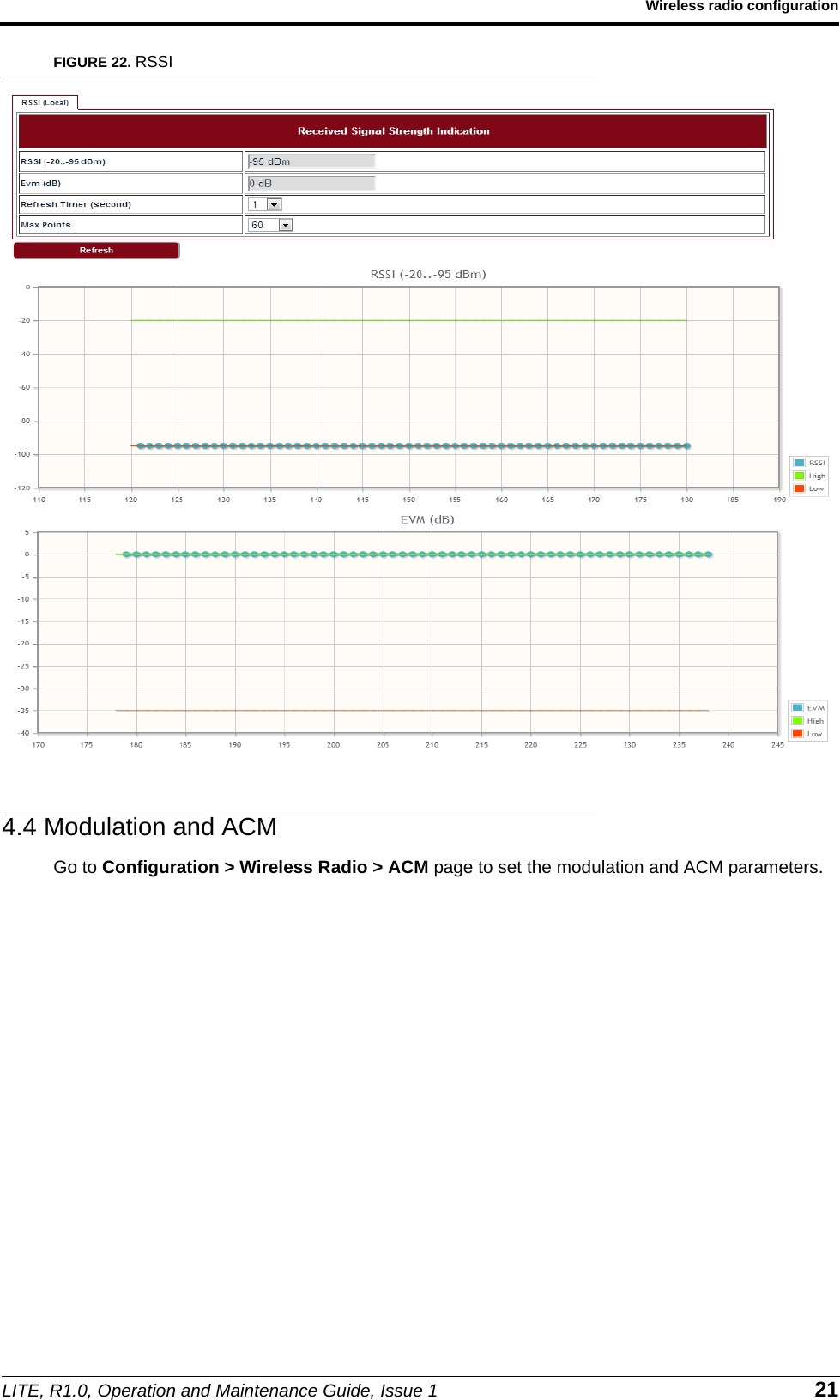 LITE, R1.0, Operation and Maintenance Guide, Issue 1 21Wireless radio configurationFIGURE 22. RSSI4.4 Modulation and ACMGo to Configuration &gt; Wireless Radio &gt; ACM page to set the modulation and ACM parameters.