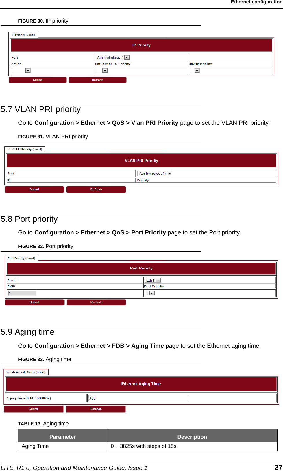 LITE, R1.0, Operation and Maintenance Guide, Issue 1 27Ethernet configurationFIGURE 30. IP priority5.7 VLAN PRI priorityGo to Configuration &gt; Ethernet &gt; QoS &gt; Vlan PRI Priority page to set the VLAN PRI priority.FIGURE 31. VLAN PRI priority5.8 Port priorityGo to Configuration &gt; Ethernet &gt; QoS &gt; Port Priority page to set the Port priority.FIGURE 32. Port priority5.9 Aging timeGo to Configuration &gt; Ethernet &gt; FDB &gt; Aging Time page to set the Ethernet aging time.FIGURE 33. Aging timeTABLE 13. Aging timeParameter DescriptionAging Time 0 ~ 3825s with steps of 15s.