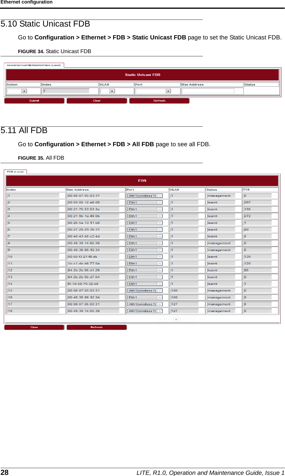 Ethernet configuration28 LITE, R1.0, Operation and Maintenance Guide, Issue 15.10 Static Unicast FDBGo to Configuration &gt; Ethernet &gt; FDB &gt; Static Unicast FDB page to set the Static Unicast FDB.FIGURE 34. Static Unicast FDB5.11 All FDBGo to Configuration &gt; Ethernet &gt; FDB &gt; All FDB page to see all FDB.FIGURE 35. All FDB