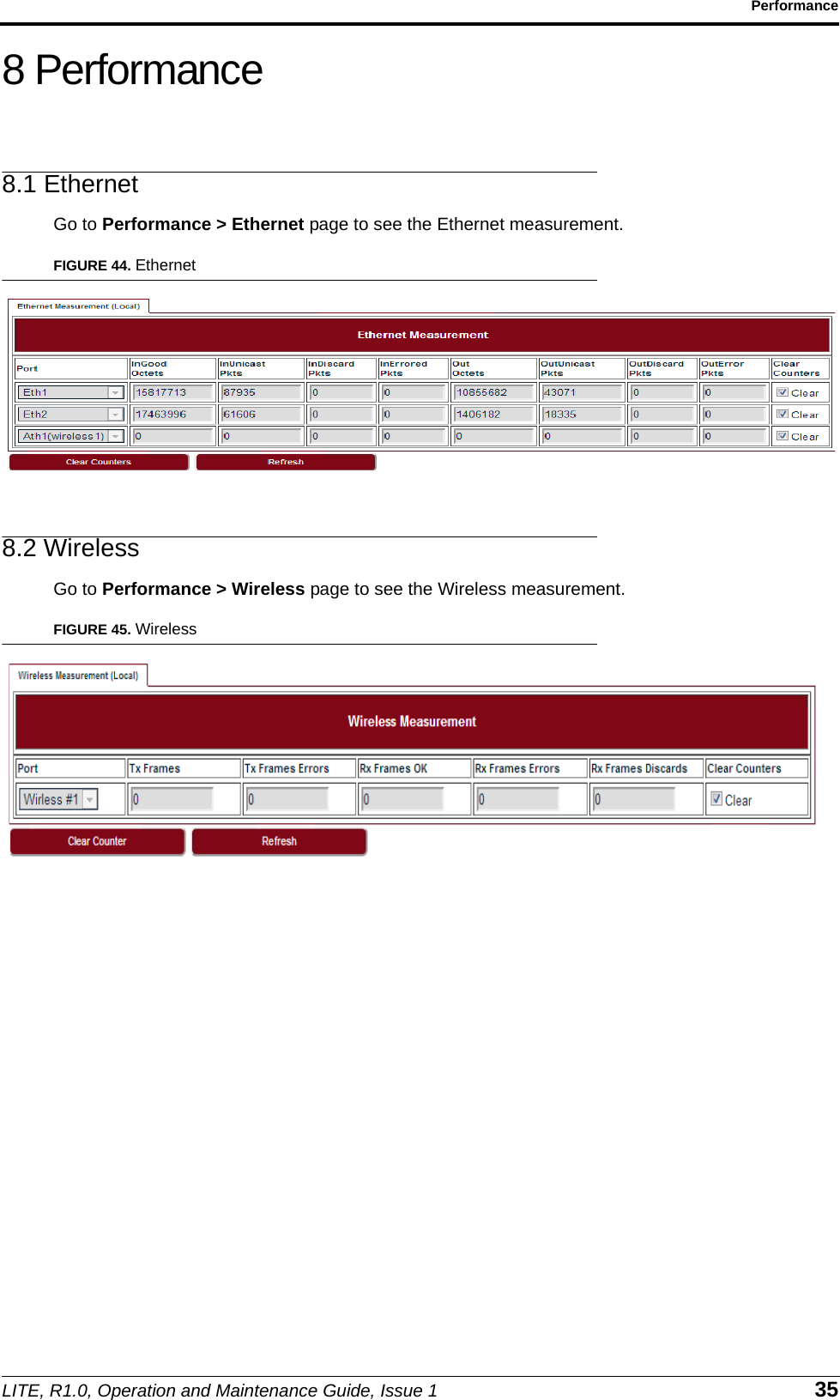 LITE, R1.0, Operation and Maintenance Guide, Issue 1 35Performance8 Performance8.1 EthernetGo to Performance &gt; Ethernet page to see the Ethernet measurement.FIGURE 44. Ethernet8.2 WirelessGo to Performance &gt; Wireless page to see the Wireless measurement.FIGURE 45. Wireless