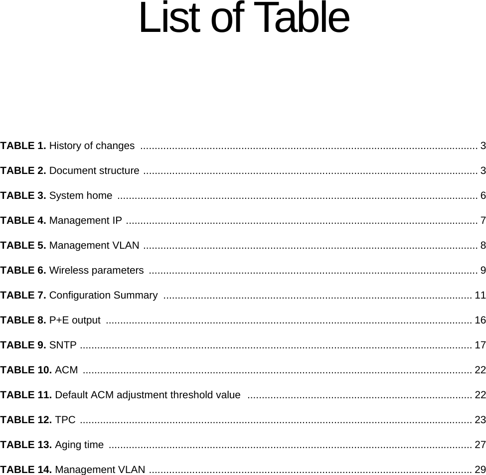 List of TableTABLE 1. History of changes  ..................................................................................................................... 3TABLE 2. Document structure .................................................................................................................... 3TABLE 3. System home  ............................................................................................................................. 6TABLE 4. Management IP .......................................................................................................................... 7TABLE 5. Management VLAN .................................................................................................................... 8TABLE 6. Wireless parameters  .................................................................................................................. 9TABLE 7. Configuration Summary  ........................................................................................................... 11TABLE 8. P+E output  ............................................................................................................................... 16TABLE 9. SNTP ........................................................................................................................................ 17TABLE 10. ACM ....................................................................................................................................... 22TABLE 11. Default ACM adjustment threshold value .............................................................................. 22TABLE 12. TPC ........................................................................................................................................ 23TABLE 13. Aging time  .............................................................................................................................. 27TABLE 14. Management VLAN ................................................................................................................29