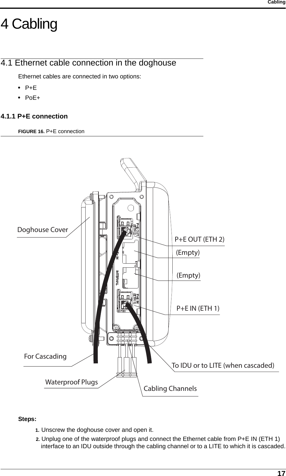 17Cabling4 Cabling4.1 Ethernet cable connection in the doghouseEthernet cables are connected in two options:• P+E• PoE+4.1.1 P+E connectionFIGURE 16. P+E connectionSteps:1. Unscrew the doghouse cover and open it.2. Unplug one of the waterproof plugs and connect the Ethernet cable from P+E IN (ETH 1) interface to an IDU outside through the cabling channel or to a LITE to which it is cascaded.Doghouse CoverP+E OUT (ETH 2)(Empty)(Empty)P+E IN (ETH 1)For CascadingTo IDU or to LITE (when cascaded)Cabling ChannelsWaterproof Plugs