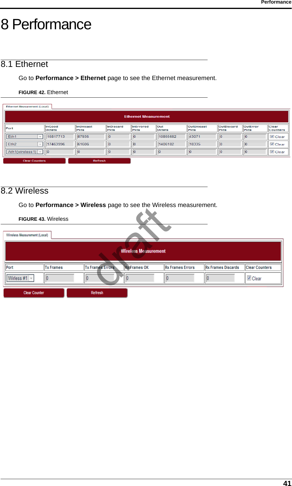 41Performance8 Performance8.1 EthernetGo to Performance &gt; Ethernet page to see the Ethernet measurement.FIGURE 42. Ethernet8.2 WirelessGo to Performance &gt; Wireless page to see the Wireless measurement.FIGURE 43. Wirelessdraft