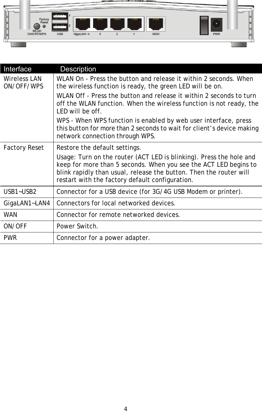 Page 11 of Draytek 2133 Gigabit Broadband Router User Manual DrayTek QS Vigor2133 RF V1 1