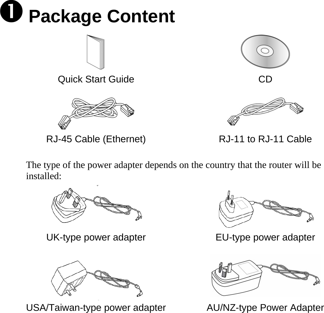   n  Package Content    Quick Start Guide    CD    RJ-45 Cable (Ethernet)    RJ-11 to RJ-11 Cable  The type of the power adapter depends on the country that the router will be installed:    UK-type power adapter   EU-type power adapter    USA/Taiwan-type power adapter  AU/NZ-type Power Adapter      