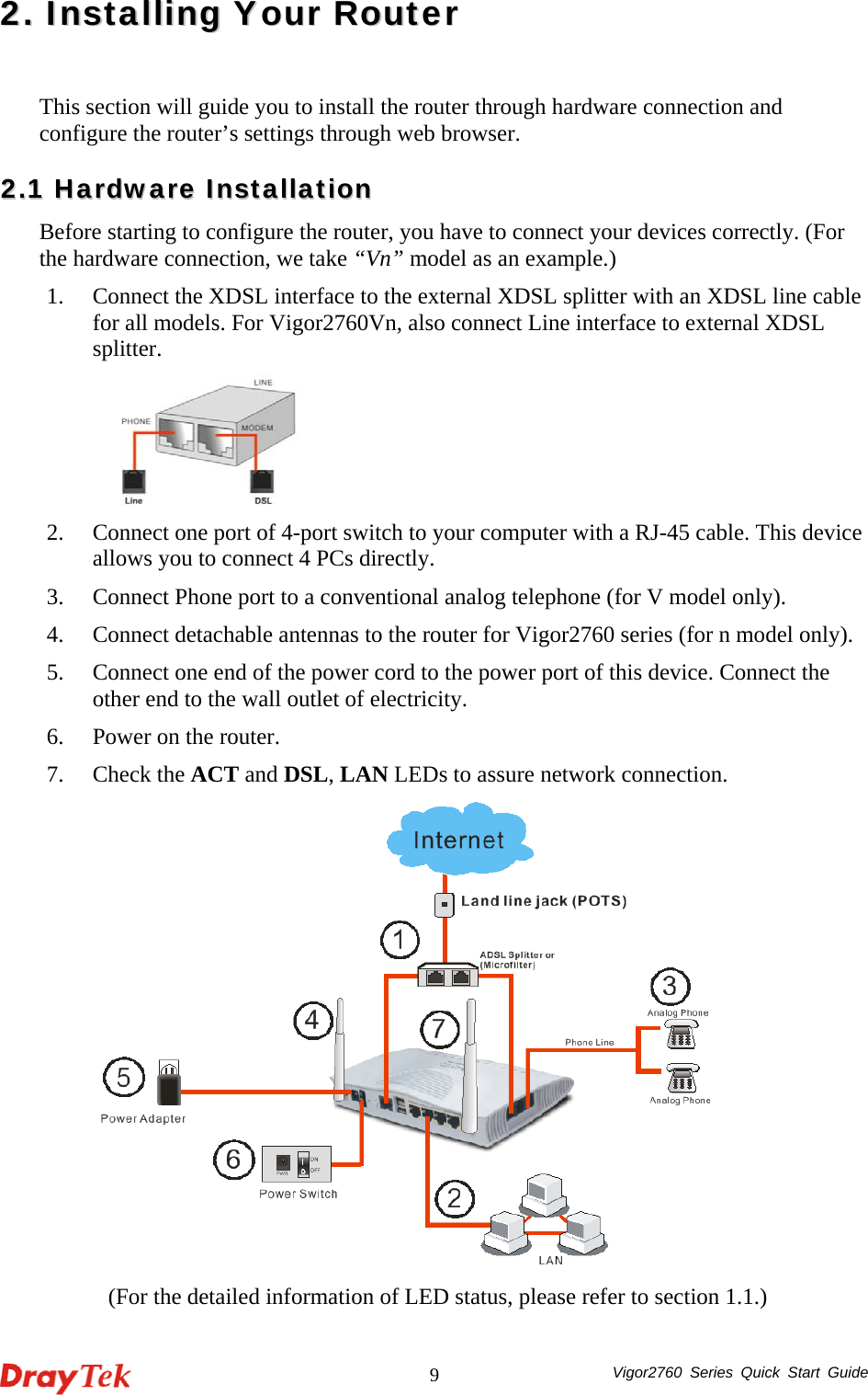  Vigor2760 Series Quick Start Guide 922..  IInnssttaalllliinngg  YYoouurr  RRoouutteerr  This section will guide you to install the router through hardware connection and configure the router’s settings through web browser.   22..11  HHaarrddwwaarree  IInnssttaallllaattiioonn  Before starting to configure the router, you have to connect your devices correctly. (For the hardware connection, we take “Vn” model as an example.) 1. Connect the XDSL interface to the external XDSL splitter with an XDSL line cable for all models. For Vigor2760Vn, also connect Line interface to external XDSL splitter.  2. Connect one port of 4-port switch to your computer with a RJ-45 cable. This device allows you to connect 4 PCs directly. 3. Connect Phone port to a conventional analog telephone (for V model only).   4. Connect detachable antennas to the router for Vigor2760 series (for n model only). 5. Connect one end of the power cord to the power port of this device. Connect the other end to the wall outlet of electricity. 6. Power on the router. 7. Check the ACT and DSL, LAN LEDs to assure network connection.  (For the detailed information of LED status, please refer to section 1.1.) 