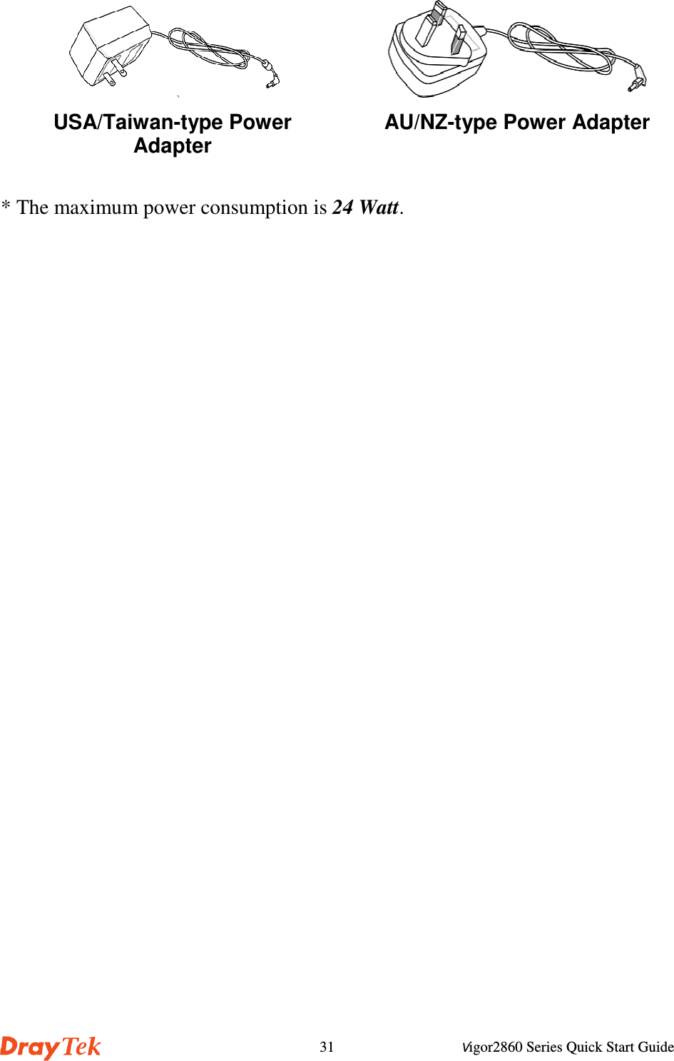 Vigor2860 Series Quick Start Guide31USA/Taiwan-type PowerAdapterAU/NZ-type Power Adapter* The maximum power consumption is 24 Watt.
