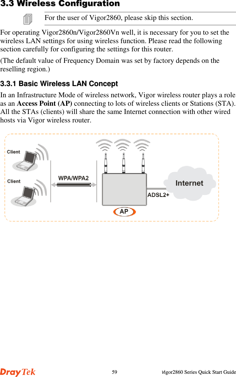 Vigor2860 Series Quick Start Guide59  ##For the user of Vigor2860, please skip this section.For operating Vigor2860n/Vigor2860Vn well, it is necessary for you to set thewireless LAN settings for using wireless function. Please read the followingsection carefully for configuring the settings for this router.(The default value of Frequency Domain was set by factory depends on thereselling region.)33..33..11  BBaassiicc  WWiirreelleessss  LLAANN  CCoonncceeppttIn an Infrastructure Mode of wireless network, Vigor wireless router plays a roleas an Access Point (AP) connecting to lots of wireless clients or Stations (STA).All the STAs (clients) will share the same Internet connection with other wiredhosts via Vigor wireless router.