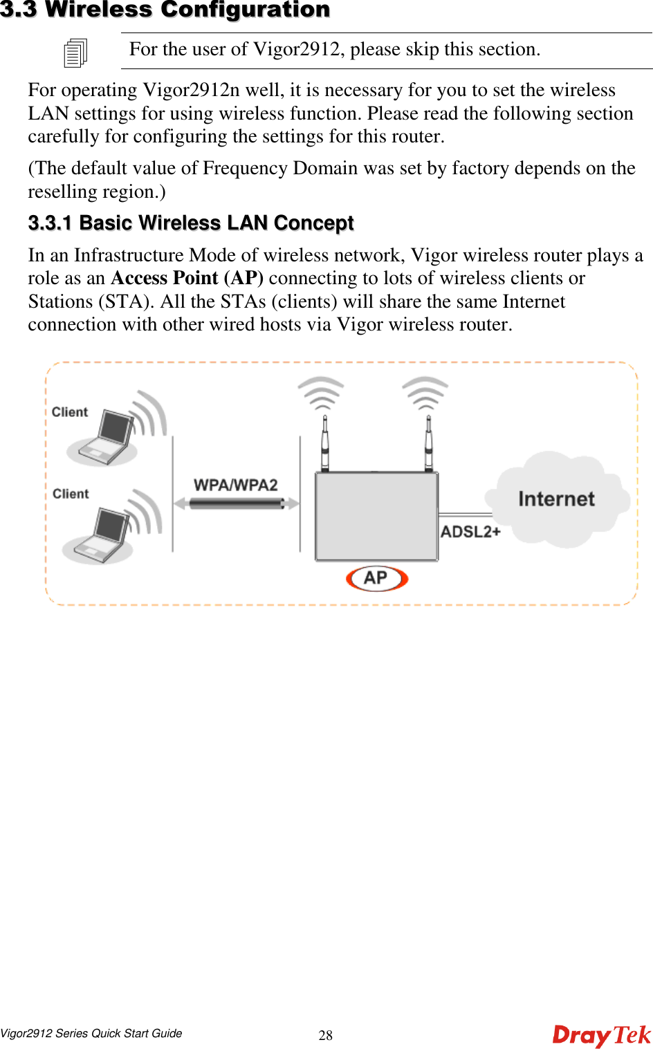  Vigor2912 Series Quick Start Guide 2833..33  WWiirreelleessss  CCoonnffiigguurraattiioonn   For the user of Vigor2912, please skip this section. For operating Vigor2912n well, it is necessary for you to set the wireless LAN settings for using wireless function. Please read the following section carefully for configuring the settings for this router. (The default value of Frequency Domain was set by factory depends on the reselling region.) 33..33..11  BBaassiicc  WWiirreelleessss  LLAANN  CCoonncceepptt  In an Infrastructure Mode of wireless network, Vigor wireless router plays a role as an Access Point (AP) connecting to lots of wireless clients or Stations (STA). All the STAs (clients) will share the same Internet connection with other wired hosts via Vigor wireless router.  