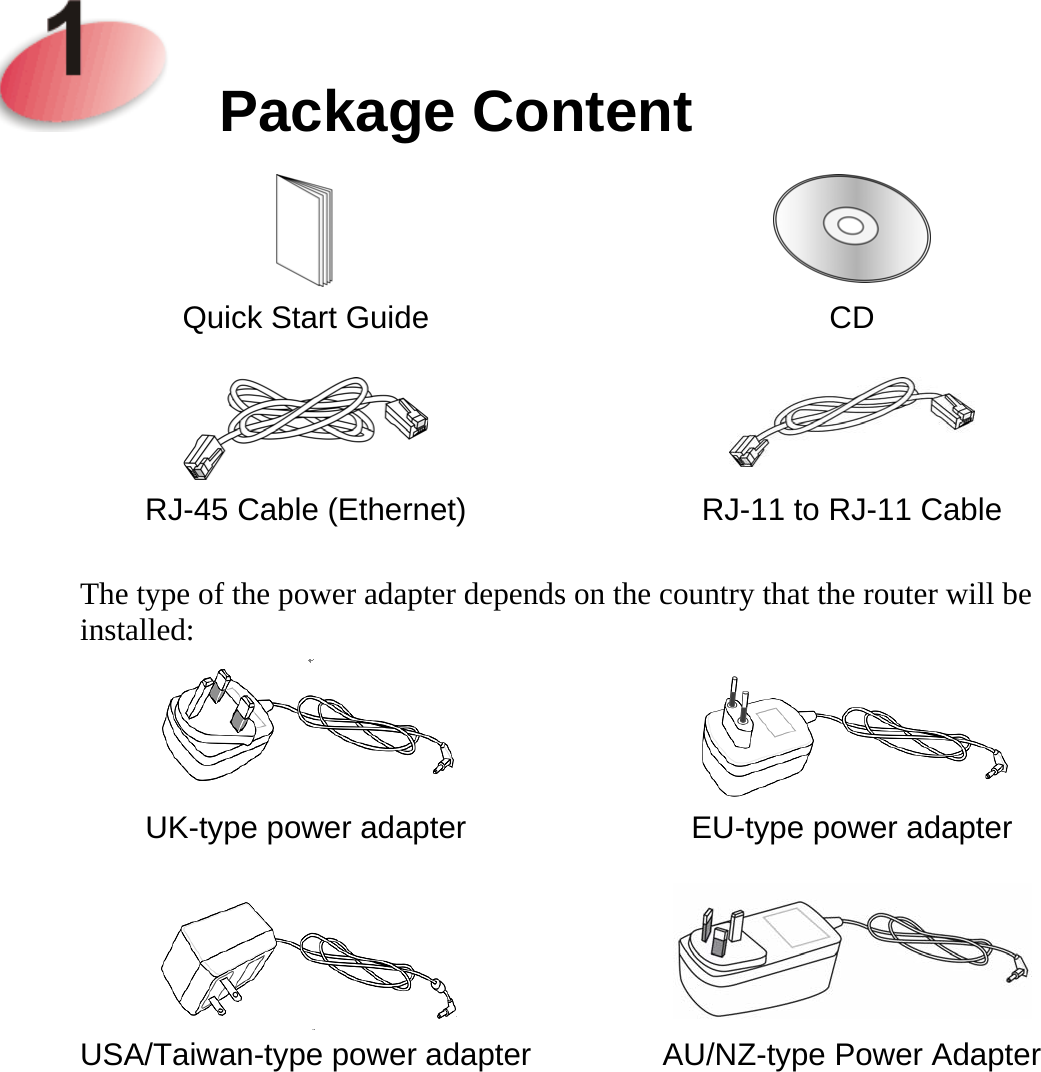    Package Content    Quick Start Guide    CD    RJ-45 Cable (Ethernet)    RJ-11 to RJ-11 Cable  The type of the power adapter depends on the country that the router will be installed:    UK-type power adapter   EU-type power adapter    USA/Taiwan-type power adapter  AU/NZ-type Power Adapter      