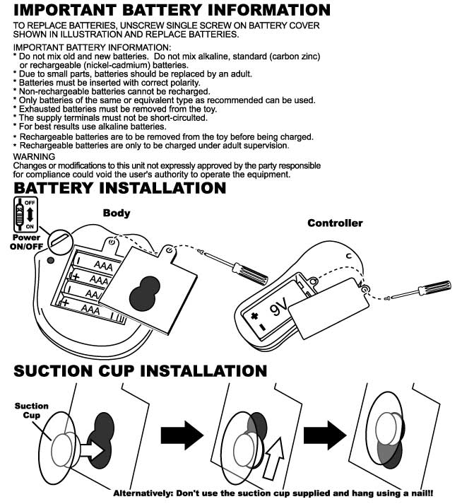 Remote Control Unit for Novelty Toy - GIGLE User Manual