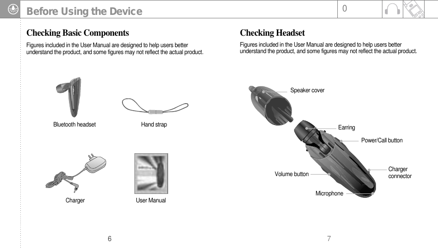 706Before Using the DeviceChecking Basic Components  Checking HeadsetFigures included in the User Manual are designed to help users betterunderstand the product, and some figures may not reflect the actual product. Figures included in the User Manual are designed to help users betterunderstand the product, and some figures may not reflect the actual product.Charger User ManualSpeaker coverEarringPower/Call buttonChargerconnectorMicrophoneVolume buttonHand strapBluetooth headset