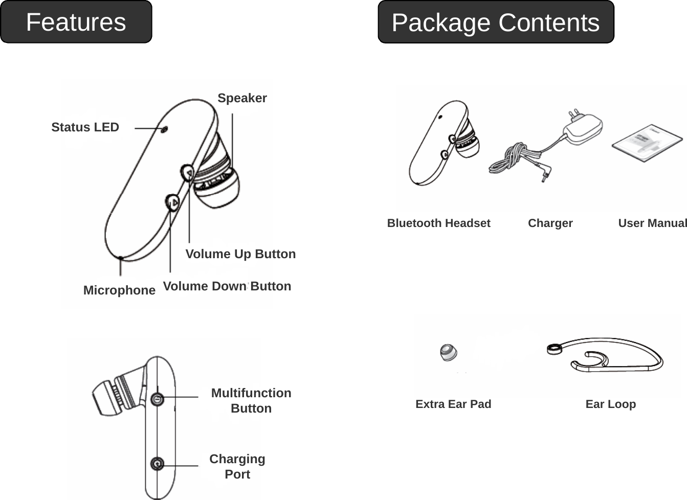 Package ContentsFeaturesSEDSpeakerStatus LEDVolume Up ButtonBluetooth Headset Charger User ManualMicrophone Volume Down ButtonMultifunction ButtonExtra Ear Pad Ear LoopButtonCharging Portp