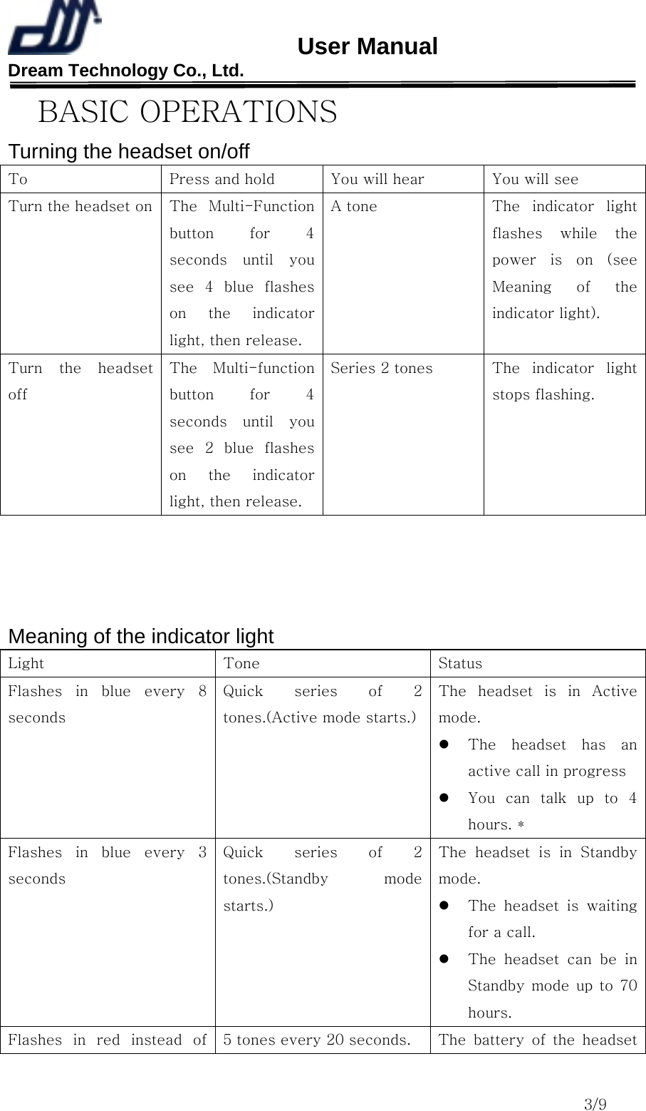                       User Manual Dream Technology Co., Ltd.                                                                              3/9 BASIC OPERATIONS Turning the headset on/off To  Press and hold  You will hear  You will see Turn the headset on The  Multi-Function button  for  4 seconds  until  you see  4  blue  flashes on the indicator light, then release. A tone  The  indicator  light flashes  while  the power  is  on  (see Meaning  of  the indicator light). Turn  the  headset off The  Multi-function button  for  4 seconds  until  you see  2  blue  flashes on the indicator light, then release. Series 2 tones  The  indicator  light stops flashing.     Meaning of the indicator light Light  Tone  Status Flashes  in  blue  every  8 seconds Quick  series  of  2 tones.(Active mode starts.) The  headset  is  in  Active mode.   The  headset  has  an active call in progress   You  can  talk  up  to  4 hours. * Flashes  in  blue  every  3 seconds Quick  series  of  2 tones.(Standby  mode starts.) The  headset  is  in  Standby mode.   The  headset  is  waiting for a call.   The  headset  can  be  in Standby mode up to 70 hours. Flashes  in  red  instead  of  5 tones every 20 seconds.  The  battery  of  the  headset 