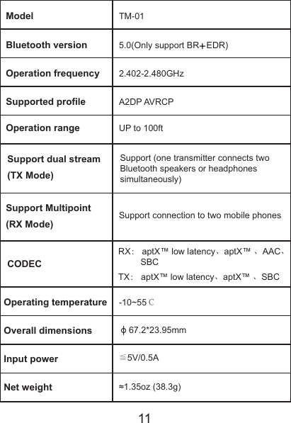 ModelBluetooth versionOperation frequencySupported profileOperation rangeSupport dual stream(TX Mode)Support Multipoint (RX Mode)CODECOperating temperatureOverall dimensionsInput powerNet weightTM-015.0(Only support BR   +EDR)2.402-2.480GHzA2DP AVRCPUP to 100ftSupport (one transmitter connects two Bluetooth speakers or headphones simultaneously)Support connection to two mobile phonesRX： aptX™ low latency、aptX™ 、AAC、         SBCTX： aptX™ low latency、aptX™ 、SBC-10~55℃φ67.2*23.95mm≦5V/0.5A≈1.35oz (38.3g)11+