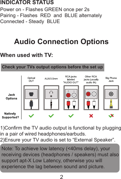 INDICATOR STATUSPower on - Flashes GREEN once per 2sPairing - Flashes  RED  and  BLUE alternatelyConnected - Steady  BLUE         Audio Connection OptionsWhen used with TV:1)Confirm the TV audio output is functional by plugging in a pair of wired headphones/earbuds.2)Ensure your TV audio is set to “External Speaker”. Note: To achieve low latency (&lt;40ms delay), your   receiving devices (headphones / speakers) must also  support apt-X Low Latency, otherwise you will   experience the lag between sound and picture..  Check your TVs output options before the set up2