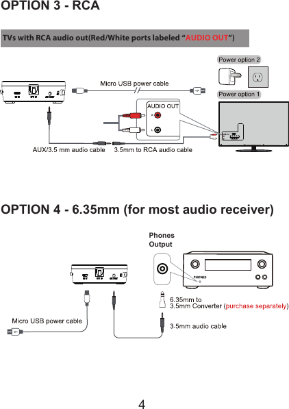OPTION 3 - RCAOPTION 4 - 6.35mm (for most audio receiver) TVs with RCA audio out(Red/White ports labeled “AUDIO OUT”)4PhonesOutput 