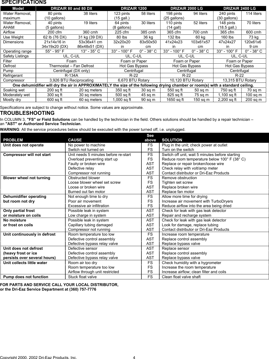 Dri Eaz Drizair 1200 Users Manual 07 002~2