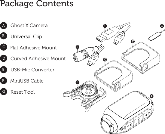 4ABDCEFGPackage ContentsAGhost X CameraUniversal ClipFlat Adhesive MountCurved Adhesive MountUSB-Mic Converter MiniUSB CableReset ToolBECF GD