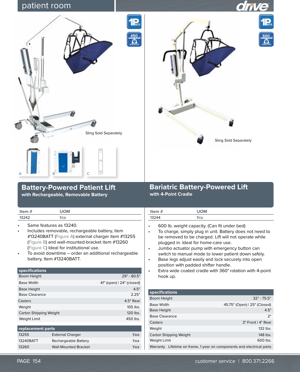 Page 1 of 1 - Drive-Medical-Design Drive-Medical-Design-Drive-Medical-Design-Personal-Lift-13242-Users-Manual-  Drive-medical-design-drive-medical-design-personal-lift-13242-users-manual