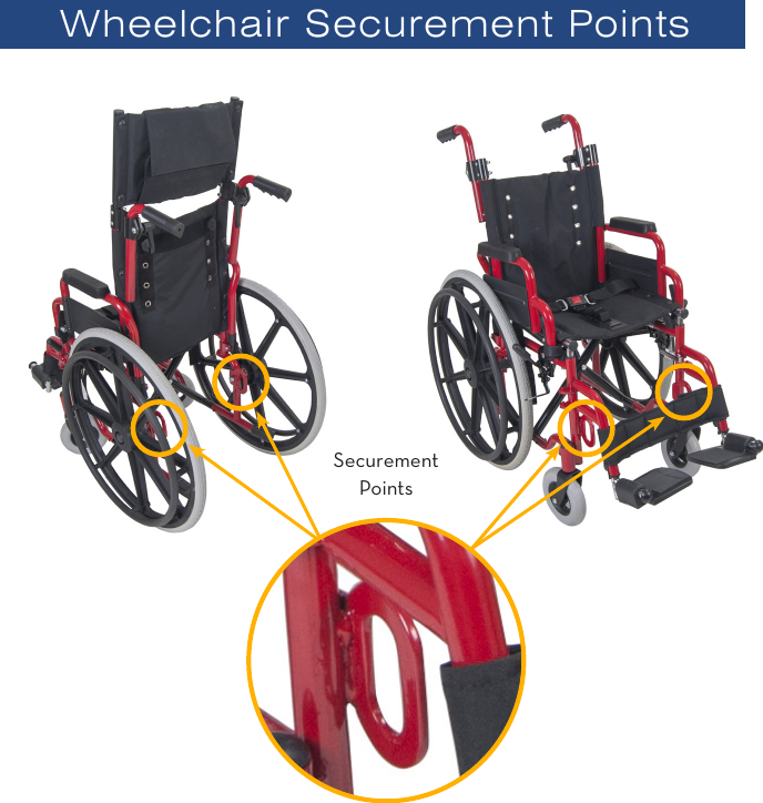Page 6 of 8 - Drive-Medical-Design Drive-Medical-Design-Drive-Medical-Design-Wheelchair-Wb-1200-Users-Manual-  Drive-medical-design-drive-medical-design-wheelchair-wb-1200-users-manual