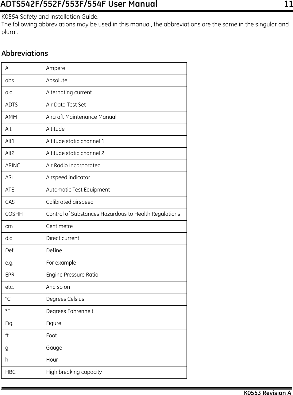 ADTS542F/552F/553F/554F User Manual                                                             11K0553 Revision AK0554 Safety and Installation Guide.The following abbreviations may be used in this manual, the abbreviations are the same in the singular and plural.AbbreviationsAAmpereabs Absolutea.c Alternating currentADTS Air Data Test SetAMM Aircraft Maintenance ManualAlt AltitudeAlt1 Altitude static channel 1Alt2 Altitude static channel 2ARINC Air Radio IncorporatedASI Airspeed indicatorATE Automatic Test EquipmentCAS Calibrated airspeedCOSHH Control of Substances Hazardous to Health Regulationscm Centimetred.c Direct currentDef Definee.g. For exampleEPR Engine Pressure Ratioetc. And so on°C Degrees Celsius°F Degrees FahrenheitFig. Figureft Footg GaugehHourHBC High breaking capacity