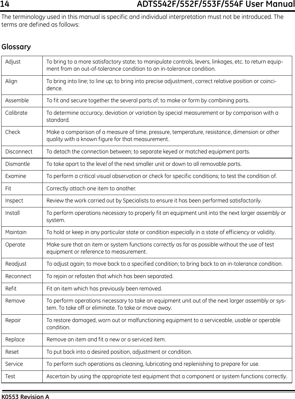 14                                                             ADTS542F/552F/553F/554F User ManualK0553 Revision AThe terminology used in this manual is specific and individual interpretation must not be introduced. The terms are defined as follows:GlossaryAdjust To bring to a more satisfactory state; to manipulate controls, levers, linkages, etc. to return equip-ment from an out-of-tolerance condition to an in-tolerance condition.Align To bring into line; to line up; to bring into precise adjustment, correct relative position or coinci-dence.Assemble To fit and secure together the several parts of; to make or form by combining parts.Calibrate To determine accuracy, deviation or variation by special measurement or by comparison with a standard.Check Make a comparison of a measure of time, pressure, temperature, resistance, dimension or other quality with a known figure for that measurement.Disconnect To detach the connection between; to separate keyed or matched equipment parts.Dismantle To take apart to the level of the next smaller unit or down to all removable parts.Examine To perform a critical visual observation or check for specific conditions; to test the condition of.Fit Correctly attach one item to another.Inspect Review the work carried out by Specialists to ensure it has been performed satisfactorily.Install To perform operations necessary to properly fit an equipment unit into the next larger assembly or system.Maintain To hold or keep in any particular state or condition especially in a state of efficiency or validity.Operate Make sure that an item or system functions correctly as far as possible without the use of test equipment or reference to measurement.Readjust To adjust again; to move back to a specified condition; to bring back to an in-tolerance condition.Reconnect To rejoin or refasten that which has been separated.Refit Fit an item which has previously been removed.Remove To perform operations necessary to take an equipment unit out of the next larger assembly or sys-tem. To take off or eliminate. To take or move away.Repair To restore damaged, worn out or malfunctioning equipment to a serviceable, usable or operable condition.Replace Remove an item and fit a new or a serviced item.Reset To put back into a desired position, adjustment or condition.Service To perform such operations as cleaning, lubricating and replenishing to prepare for use.Test Ascertain by using the appropriate test equipment that a component or system functions correctly.