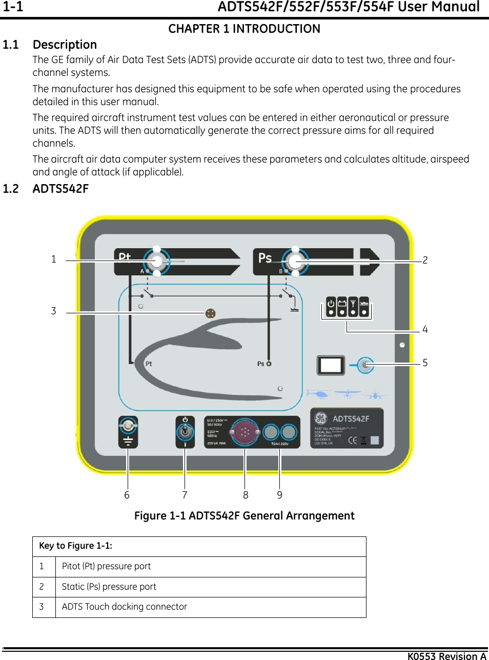 1-1  ADTS542F/552F/553F/554F User ManualK0553 Revision ACHAPTER 1 INTRODUCTION1.1    DescriptionThe GE family of Air Data Test Sets (ADTS) provide accurate air data to test two, three and four-channel systems.The manufacturer has designed this equipment to be safe when operated using the procedures detailed in this user manual.The required aircraft instrument test values can be entered in either aeronautical or pressure units. The ADTS will then automatically generate the correct pressure aims for all required channels. The aircraft air data computer system receives these parameters and calculates altitude, airspeed and angle of attack (if applicable).1.2    ADTS542FFigure 1-1 ADTS542F General ArrangementKey to Figure 1-1:1 Pitot (Pt) pressure port2 Static (Ps) pressure port3 ADTS Touch docking connector123459876