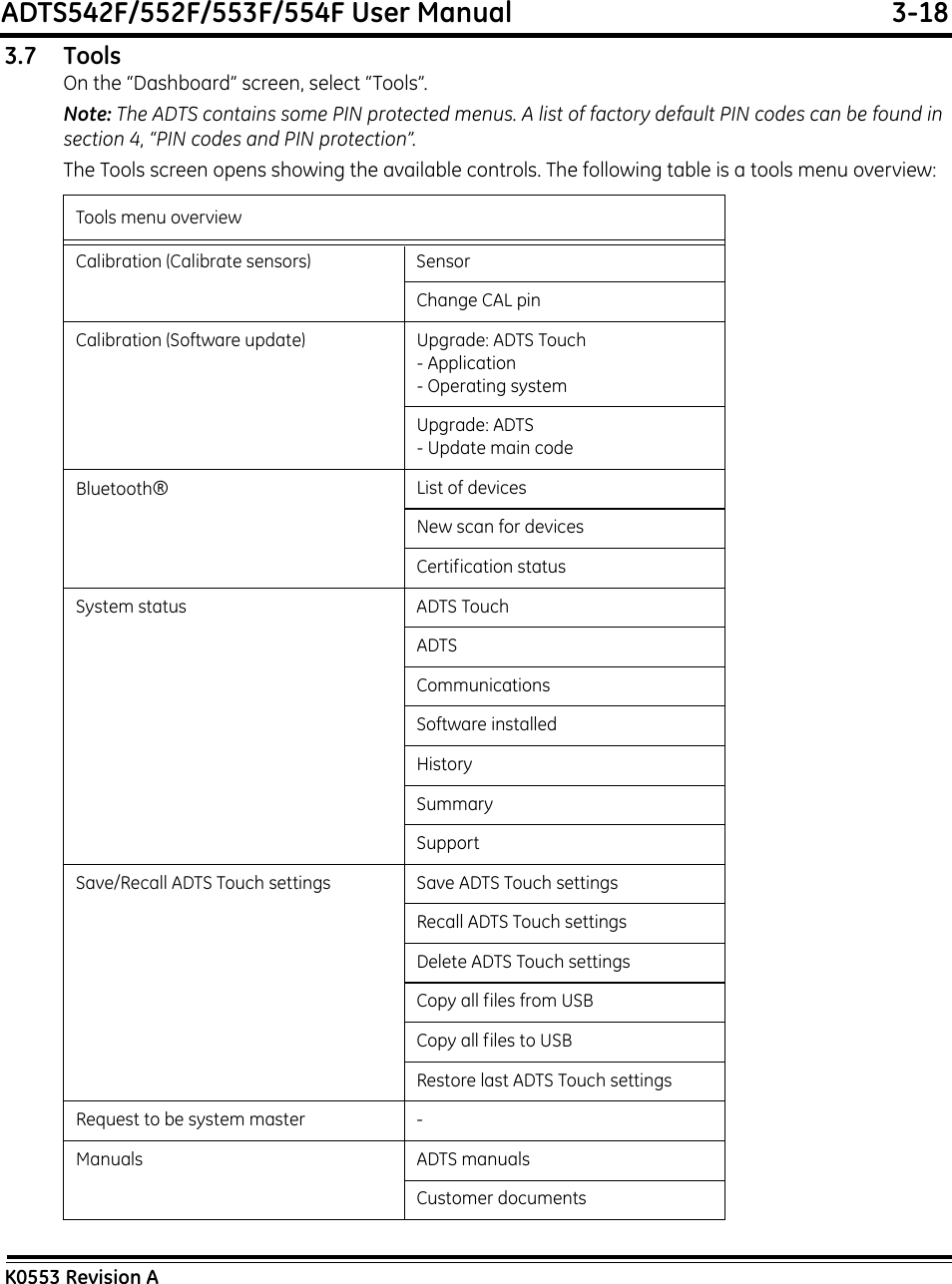 ADTS542F/552F/553F/554F User Manual  3-18K0553 Revision A3.7 ToolsOn the “Dashboard” screen, select “Tools”. Note: The ADTS contains some PIN protected menus. A list of factory default PIN codes can be found in section 4, “PIN codes and PIN protection”.The Tools screen opens showing the available controls. The following table is a tools menu overview: Tools menu overviewCalibration (Calibrate sensors) SensorChange CAL pinCalibration (Software update) Upgrade: ADTS Touch- Application- Operating systemUpgrade: ADTS- Update main codeBluetooth®List of devicesNew scan for devicesCertification statusSystem status ADTS TouchADTSCommunicationsSoftware installedHistorySummarySupportSave/Recall ADTS Touch settings Save ADTS Touch settingsRecall ADTS Touch settingsDelete ADTS Touch settingsCopy all files from USBCopy all files to USBRestore last ADTS Touch settingsRequest to be system master -Manuals ADTS manualsCustomer documents